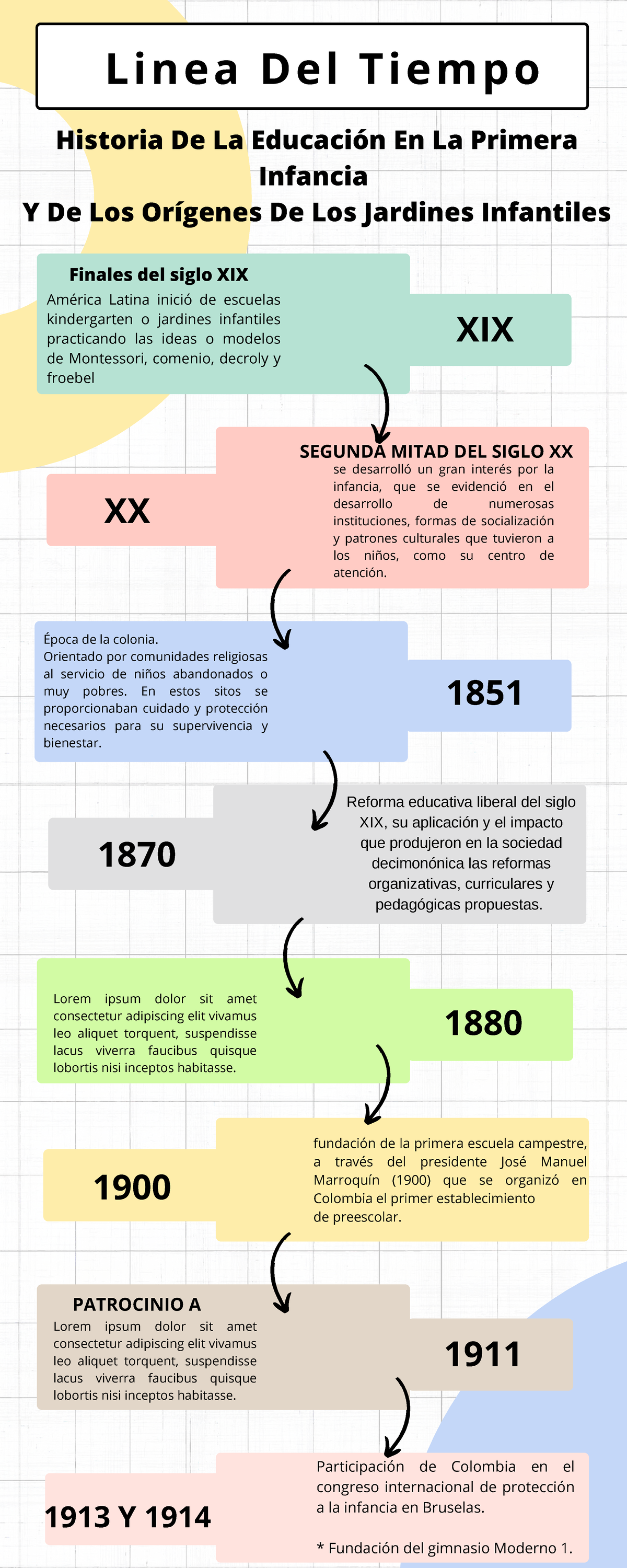 Pdf Monografa Historia De La Educacin Infantil