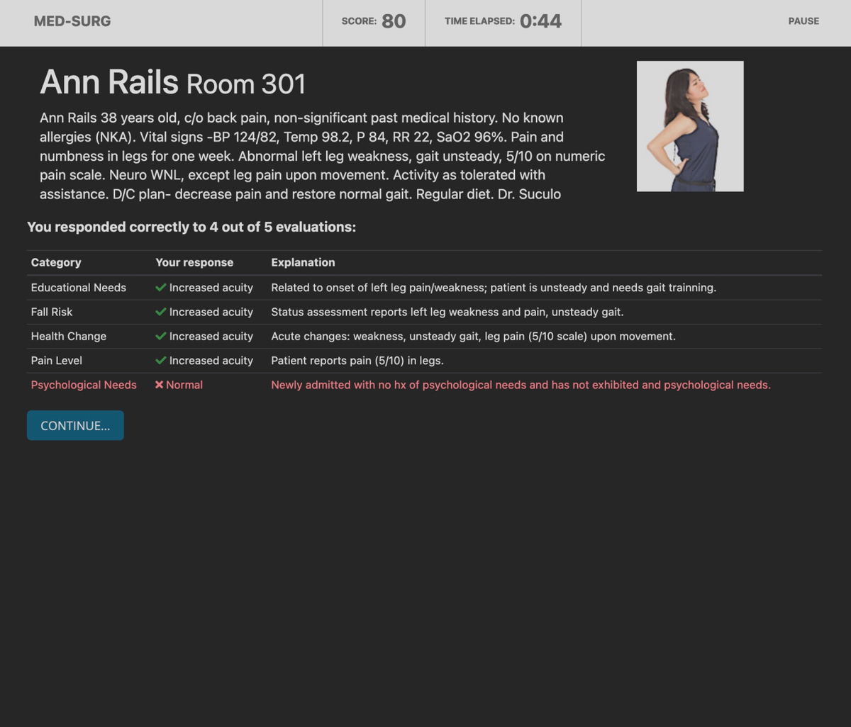 Med-Surge Swift River Case Study - Ann Rails Analysis & Evaluation ...