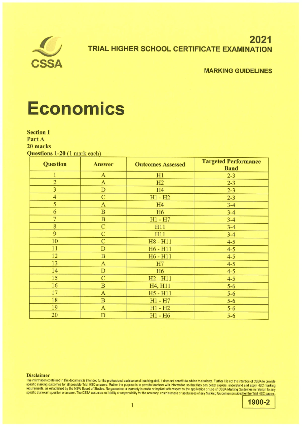 Abbotsleigh 2021 Trial HSC Economics Exam & Solutions - Studocu