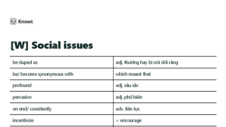 [IELTS Writing Vocab] Key Terms on Social Issues - Studocu
