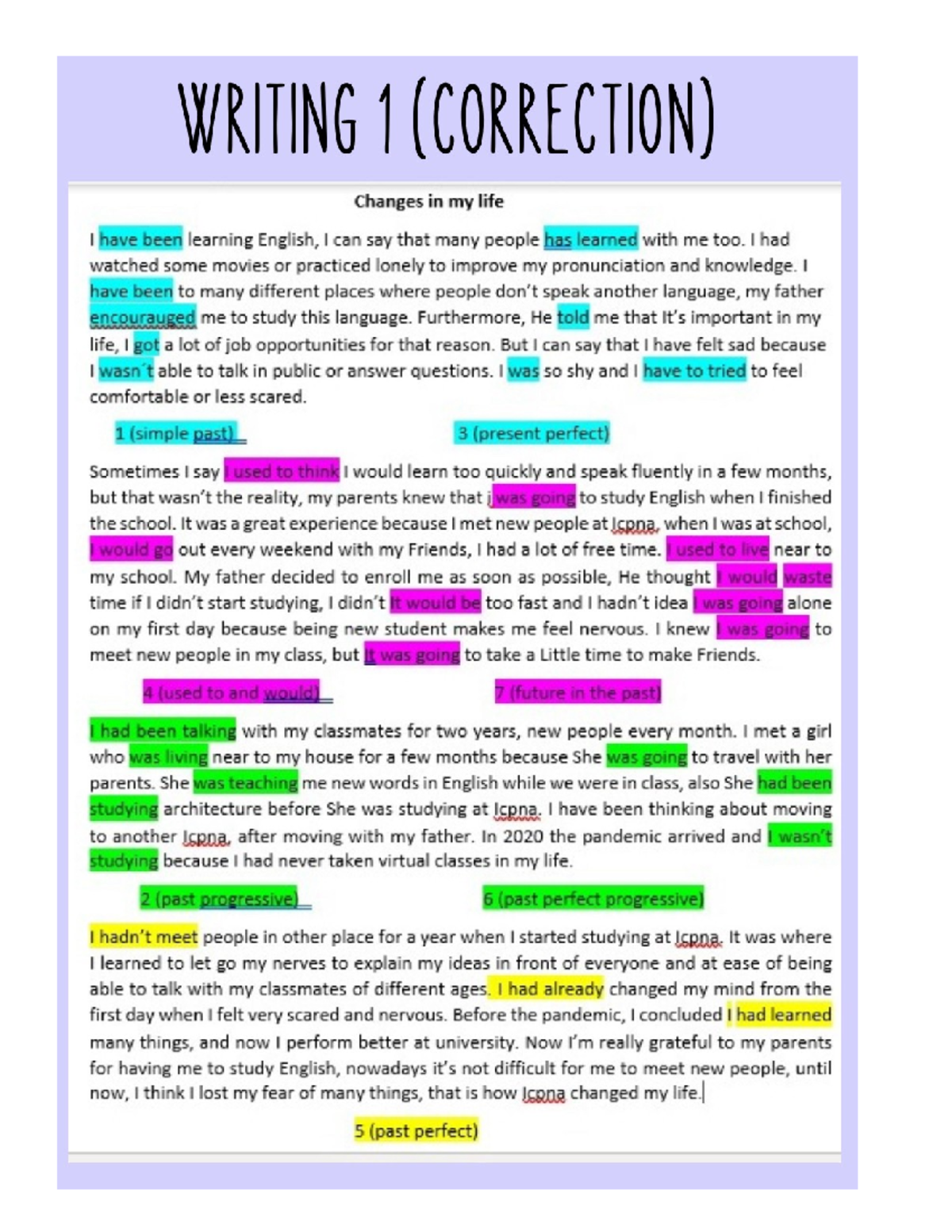 WRITING 1 - Portfolio: Personal Growth Through Learning English - Studocu