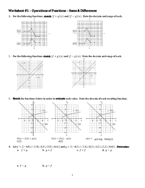 Advanced Placement - AP Precalculus - Studocu