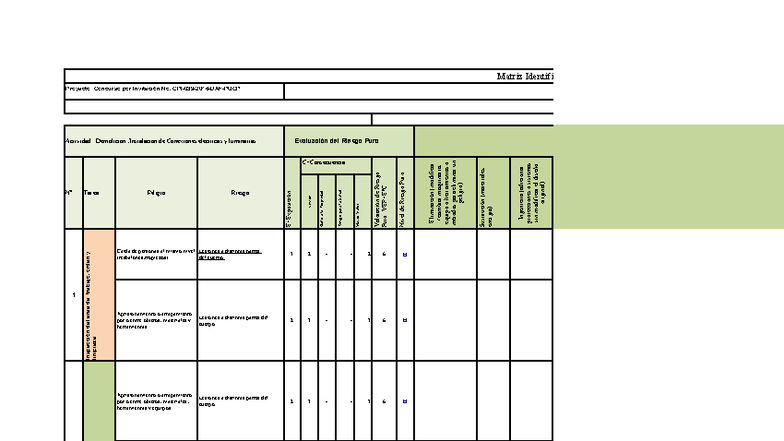 Matriz IPERC: Identificación y Control de Riesgos en Instalaciones ...