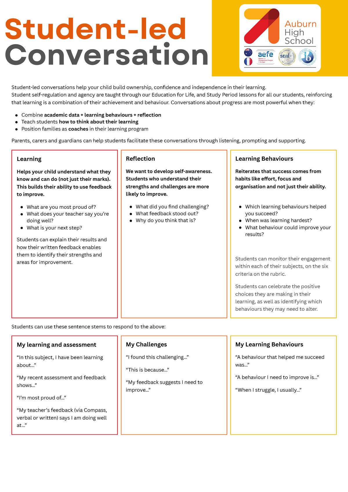 Student-led Conversations: Building Ownership and Confidence in ...