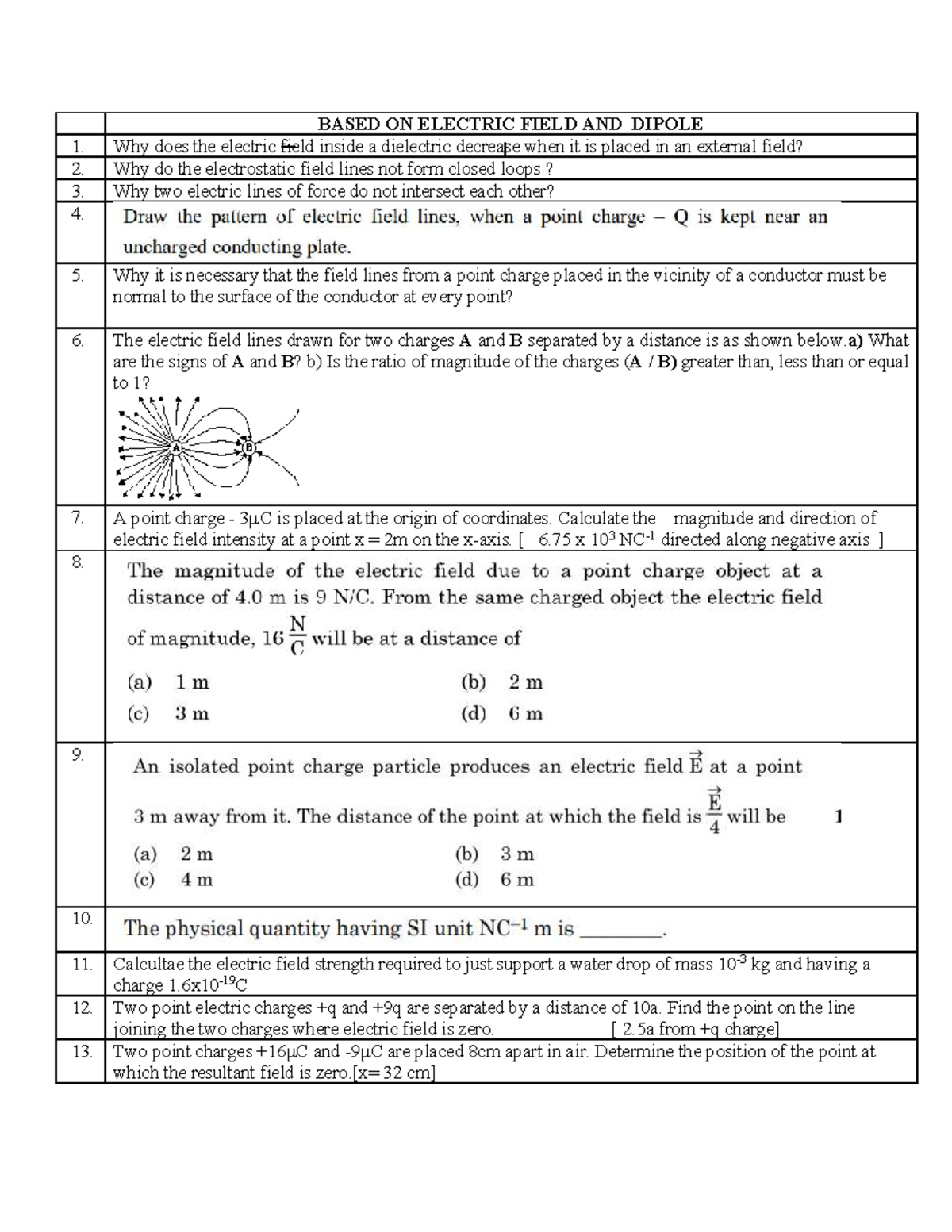 Electric Field and Dipole Concepts QP - Studocu
