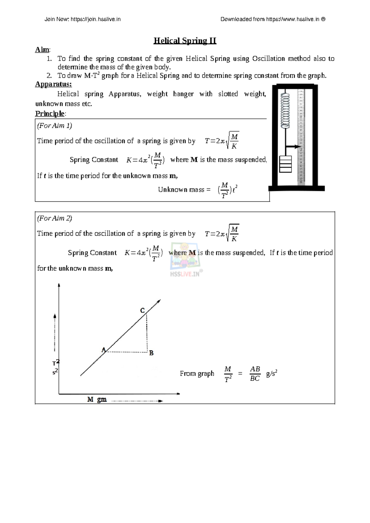Physics Practical Note: Helical Spring II - Spring Constant ...