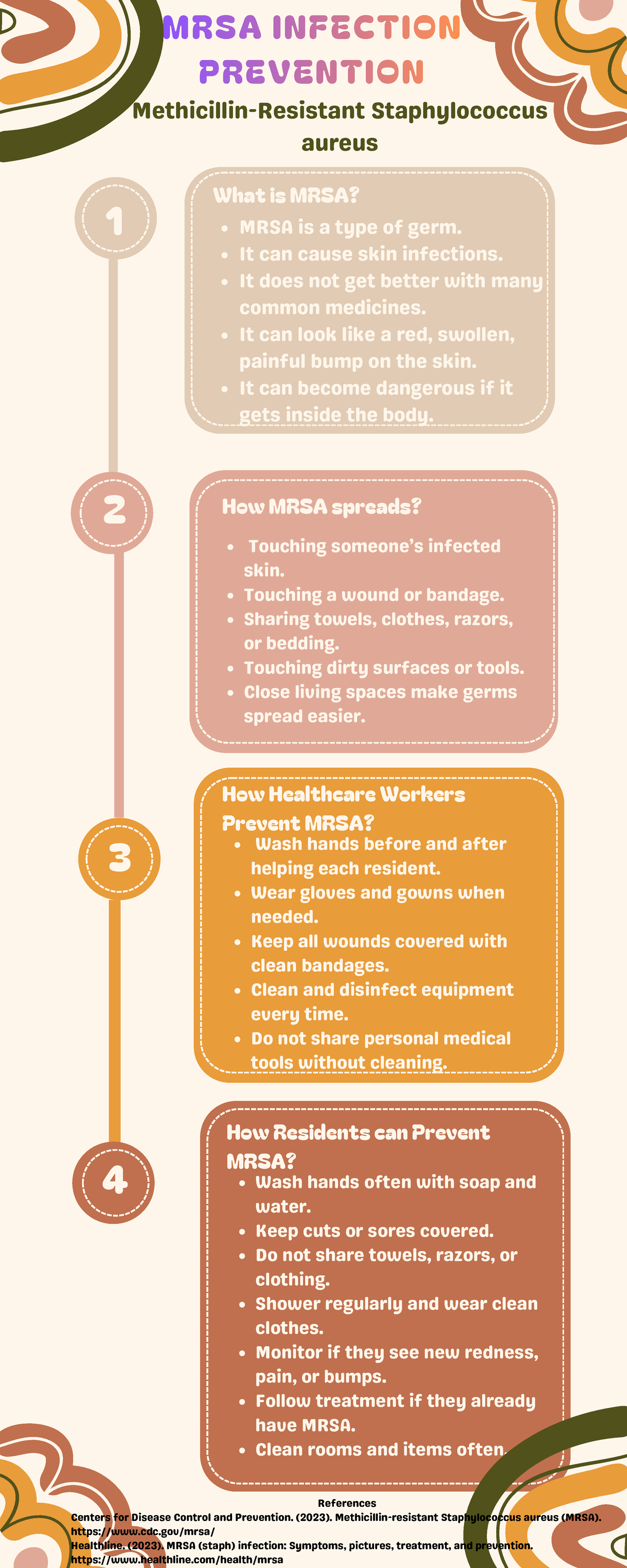 Warning Signs Dangers Of Mrsa