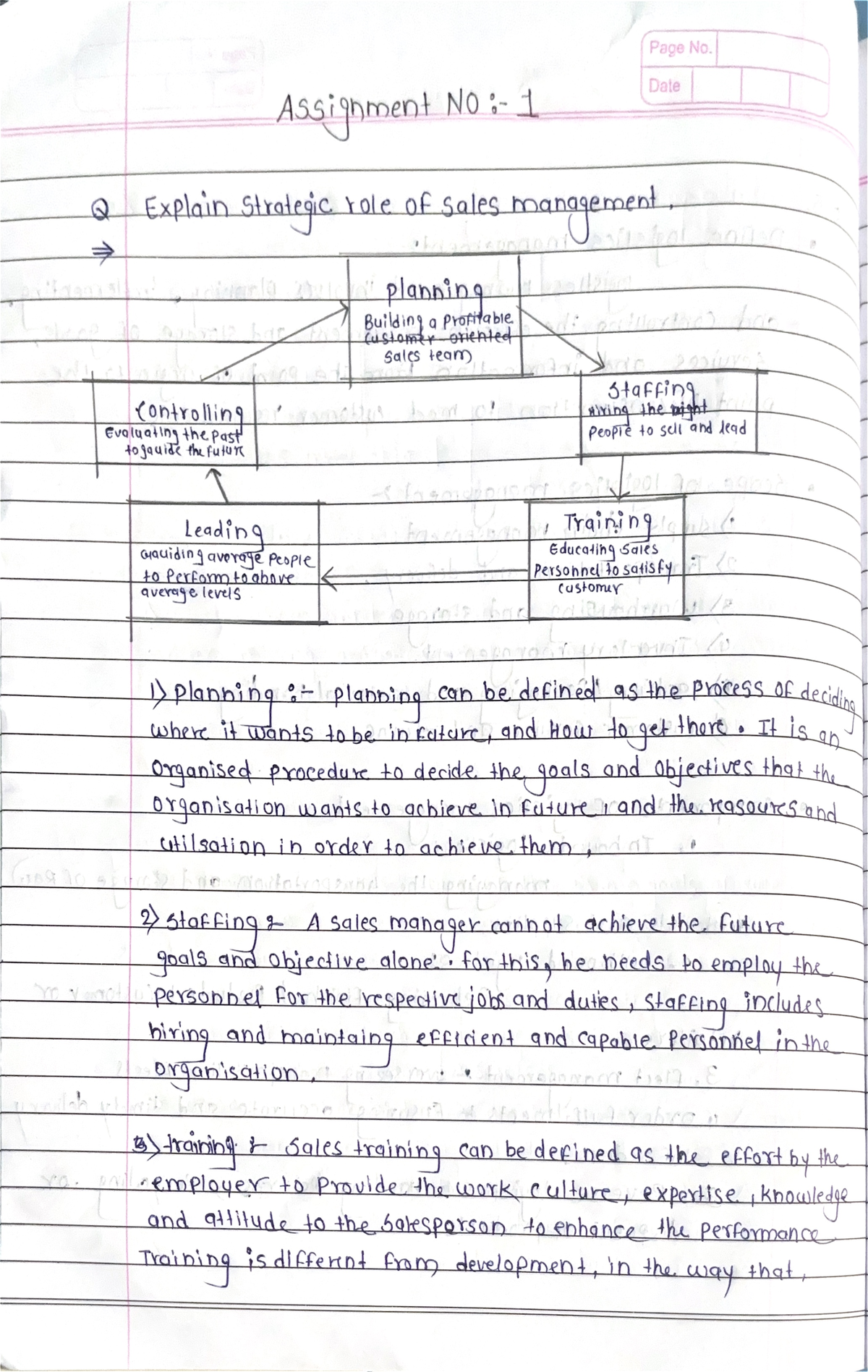 Sales and Distribution Assignment - Page No. Date Assignment NO 1 Q ...