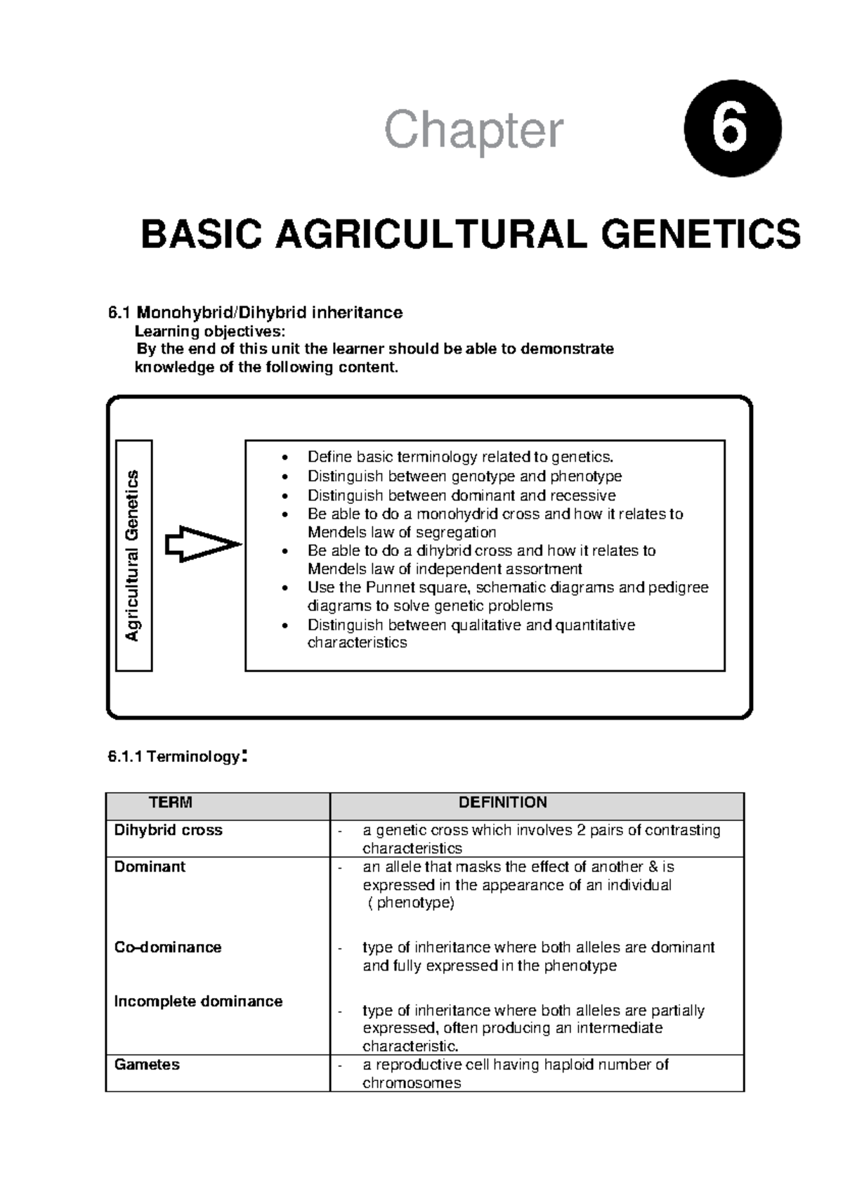 Chapter 66: Basic Agricultural Genetics (AGRI 101) - Inheritance ...