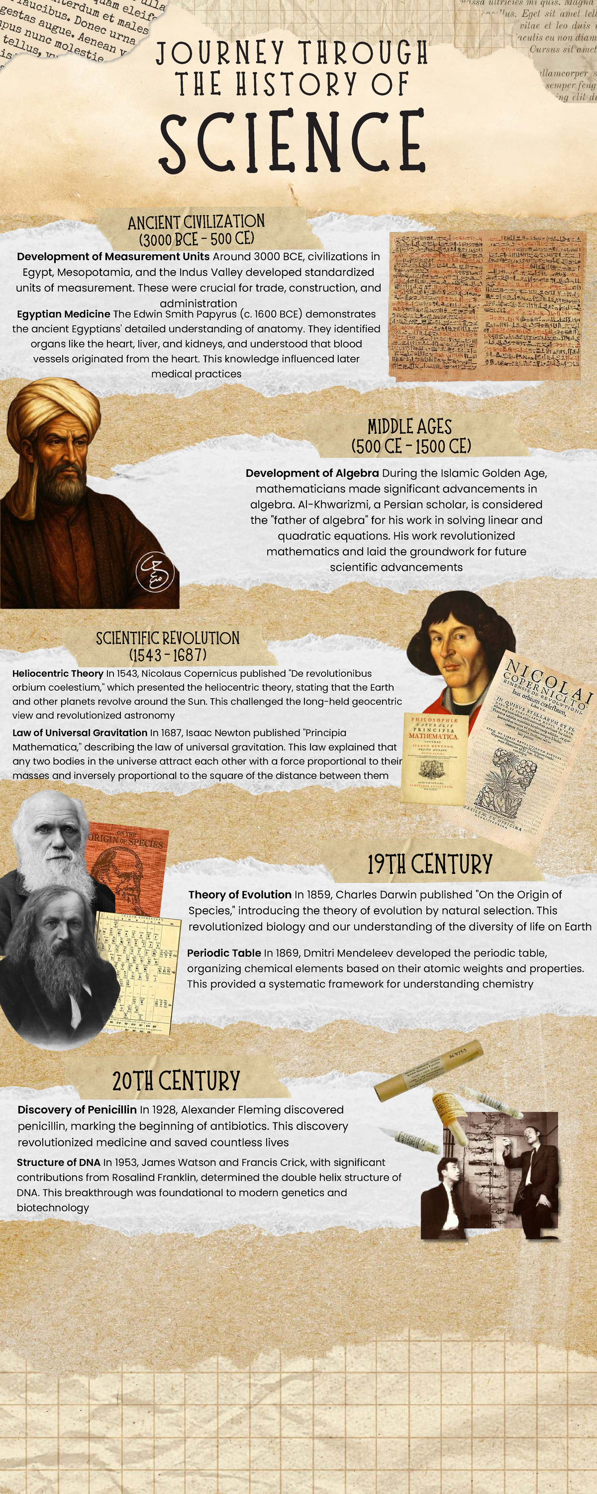 BSN 1 Project 1: Journey Through the History of Science - Studocu