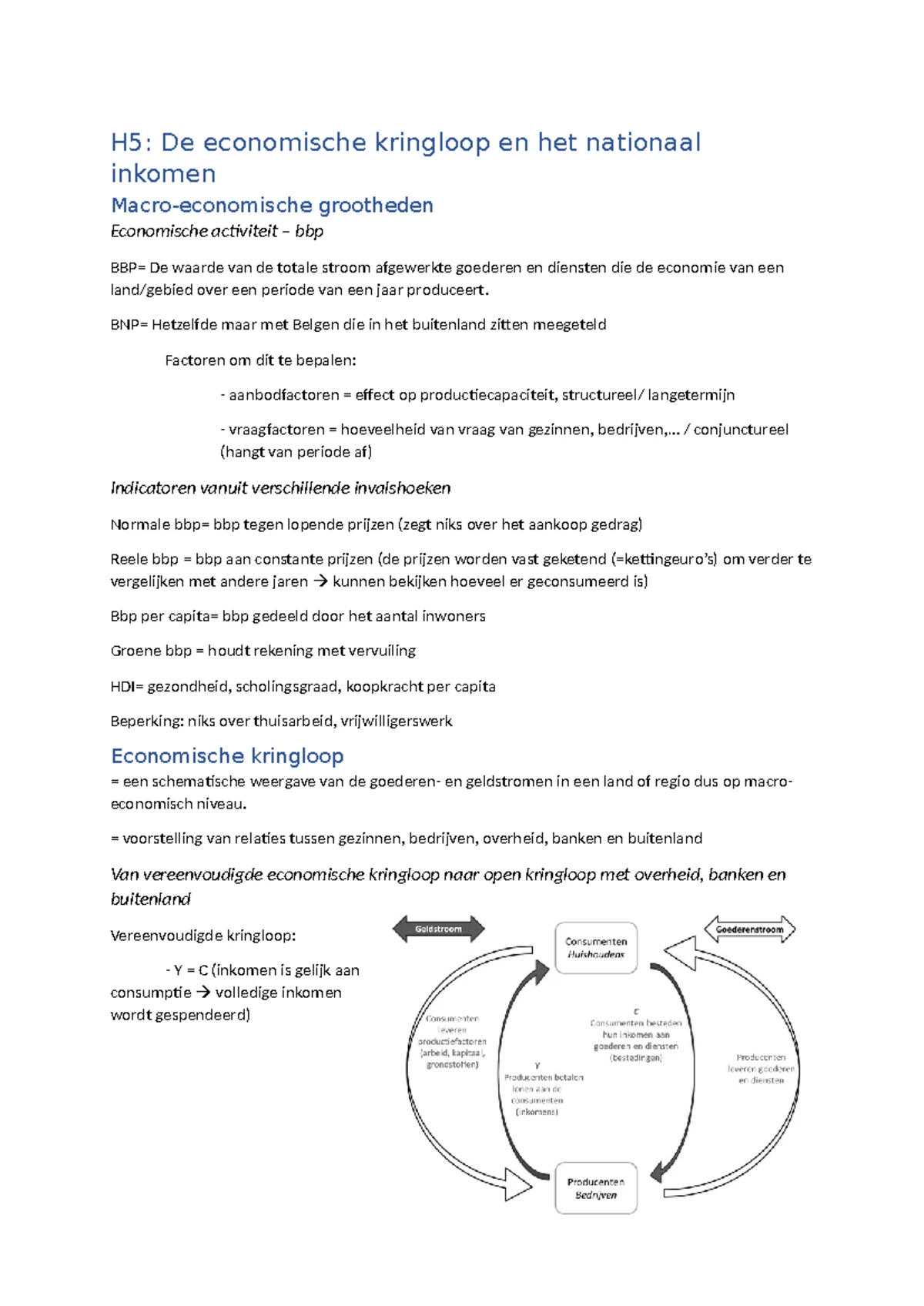 Sales Fundamentals (E-commerce): Bezoekers Aantrekken & Conversie ...
