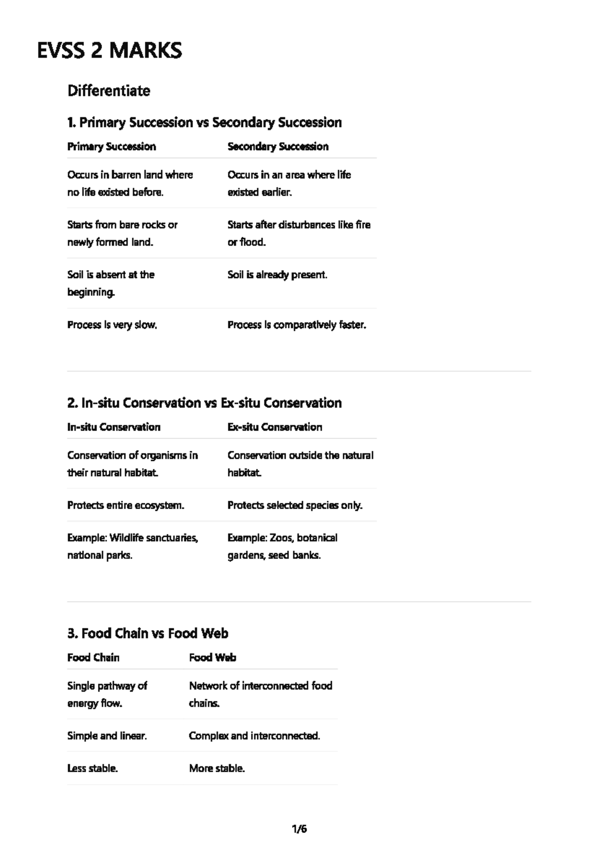 EVSS 2 MARKS: Key Differences in Environmental Science Concepts - Studocu