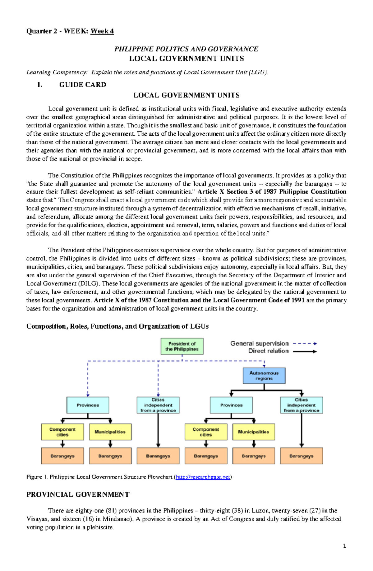 PPG-Q2 Week 4: Understanding Local Government Units in the Philippines ...