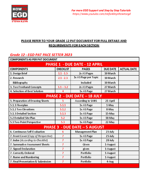 JUNE 2019 GRADE 9 TECHNOLOGY EXAM PRACTICE MATERIAL - Studocu