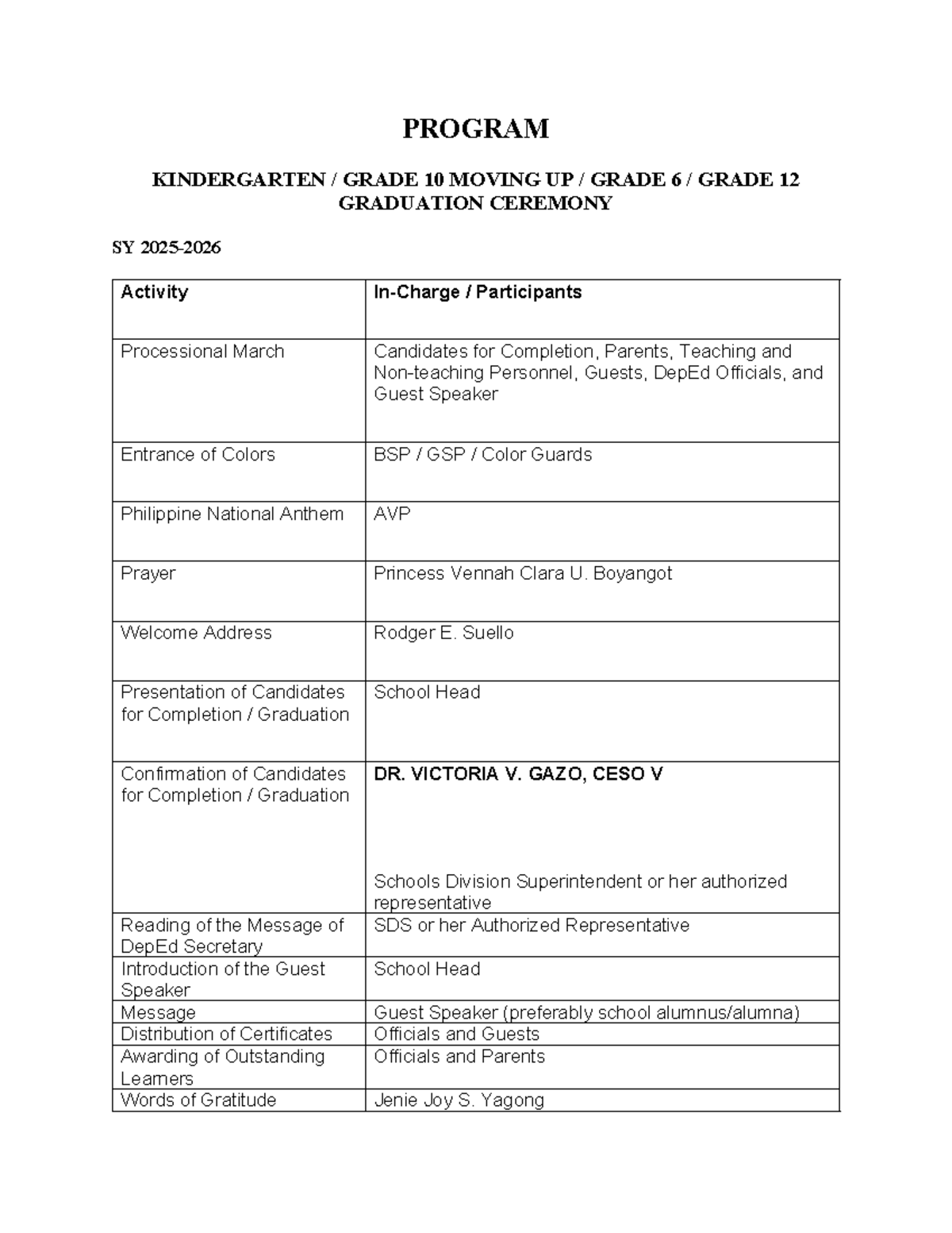 Program for Kindergarten Grade 10 Moving Up Ceremony - Assessment - Studocu