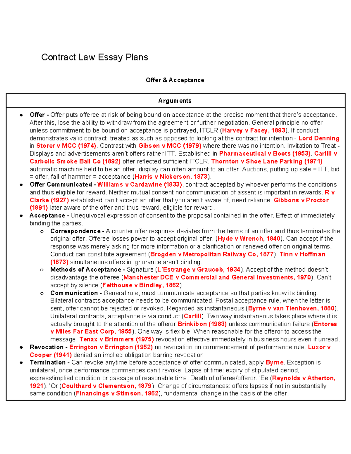 Contract Law Essay Plans - Key Concepts and Case Summaries - Studocu