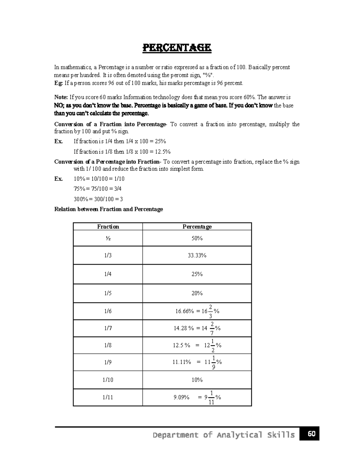 Percentage Concepts and Applications in Mathematics - Studocu