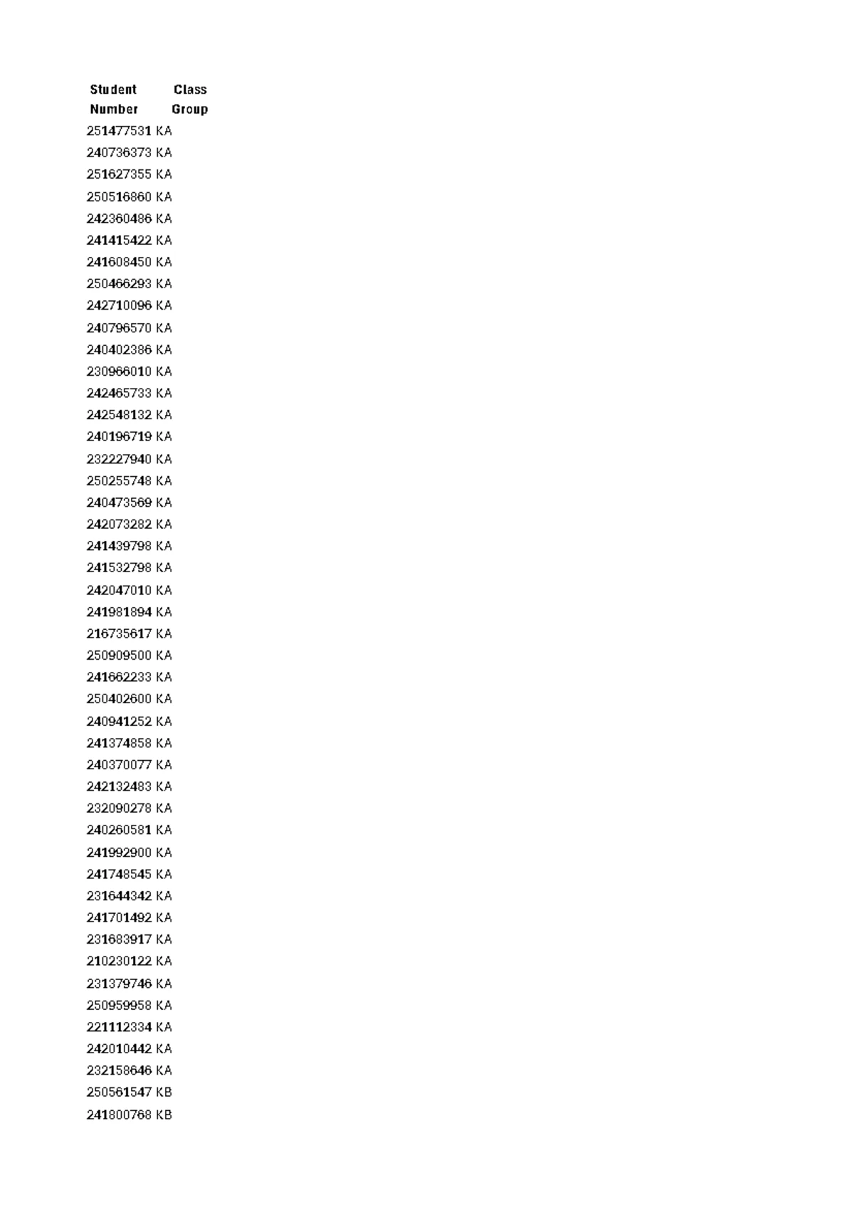 PPA F05D 2021 Unit 3 Solutions for Java Activities and Exercises - Studocu