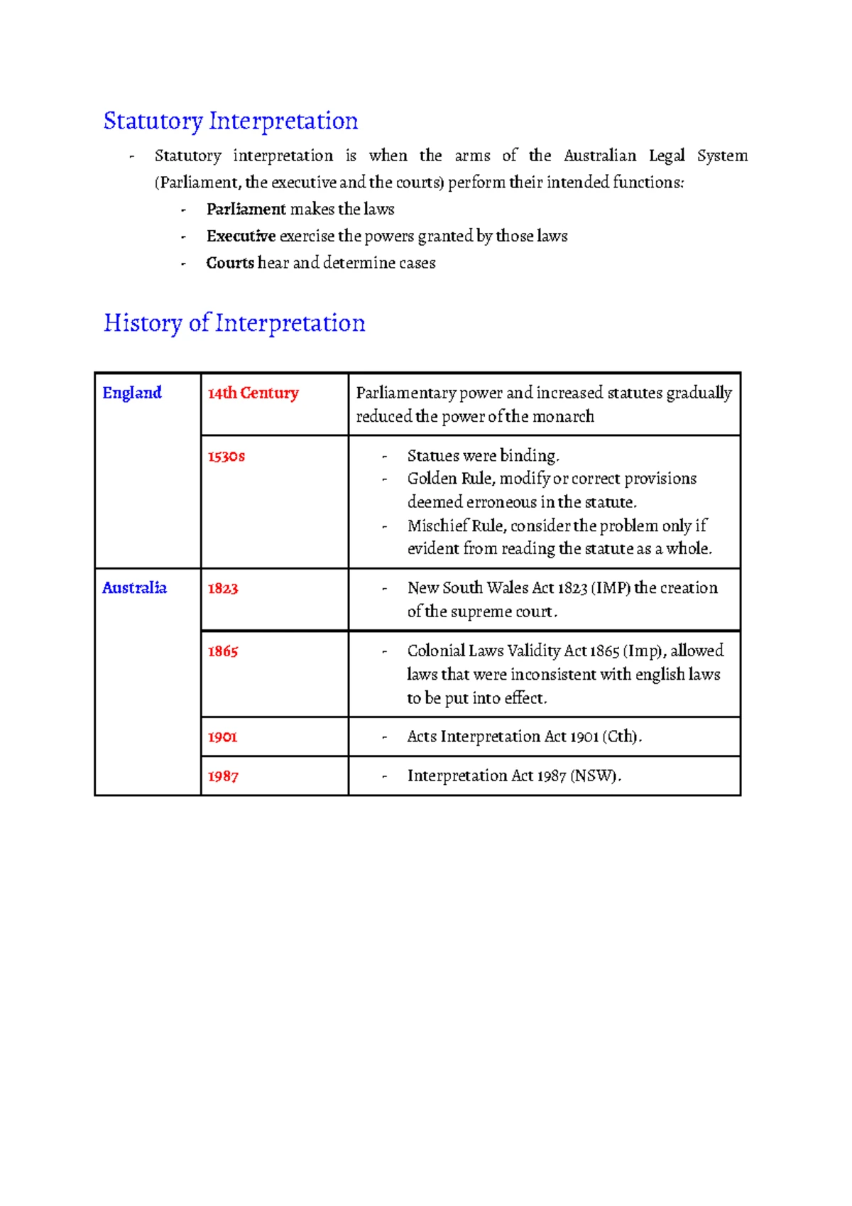 Interpreting Statutory Maxims: A Comprehensive Overview (LAW 101) - Studocu