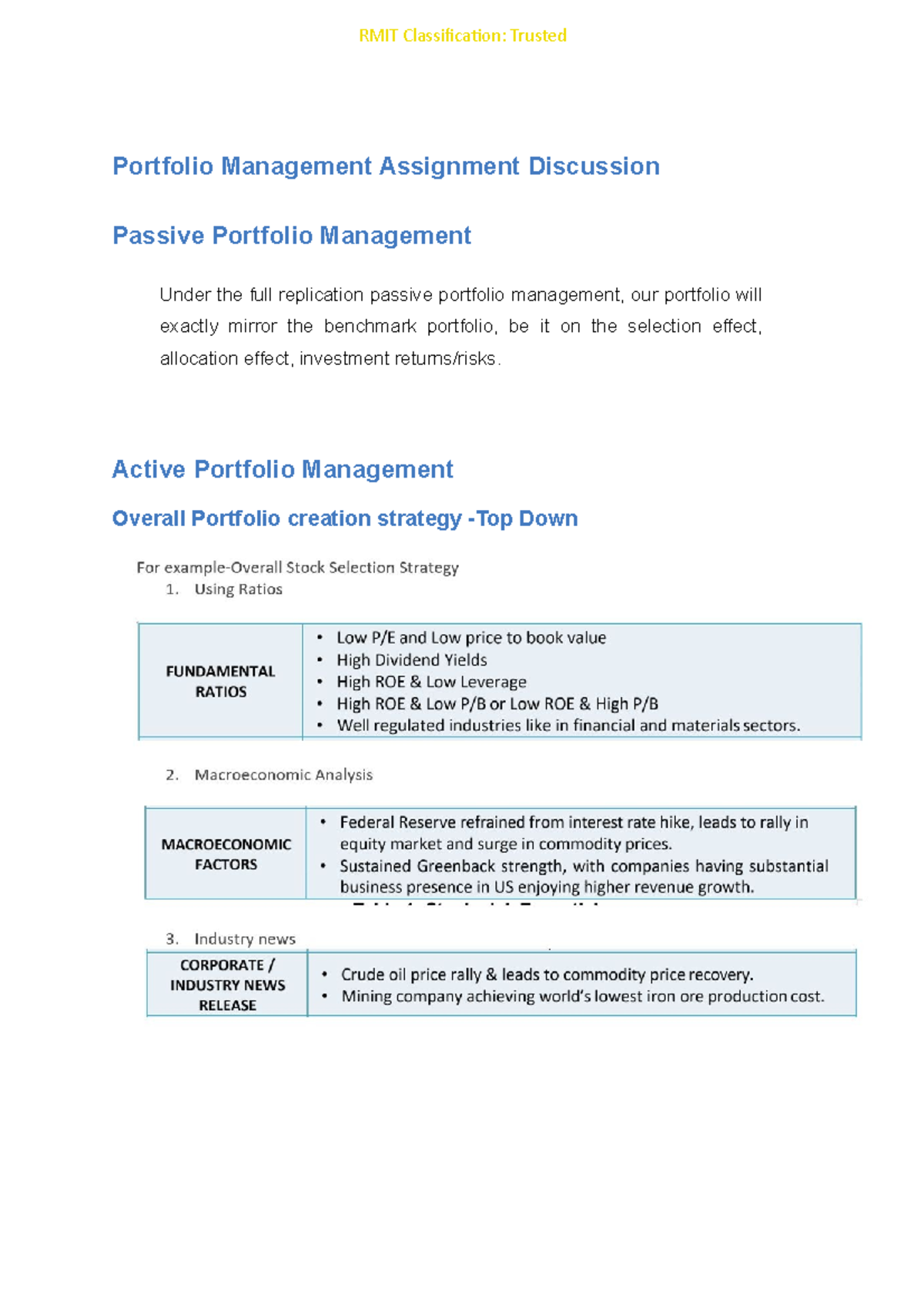Investment Portfolio Management Assignment Discussion - Portfolio ...
