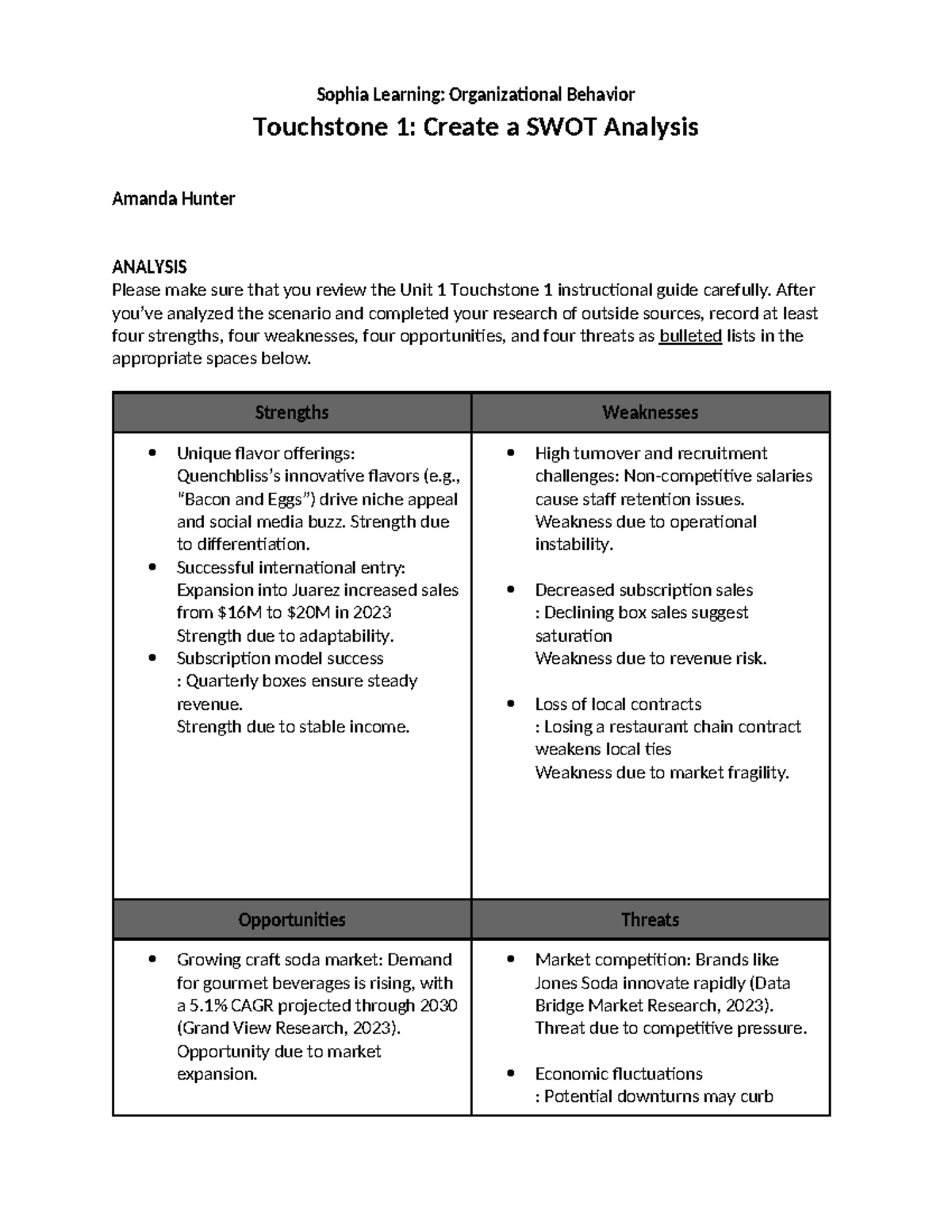 Org Behavior TS1 Template zdone - Touchstone 1: Create a SWOT Analysis ...