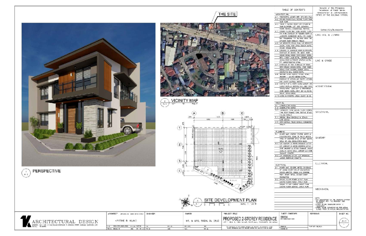 Proposed Residence Architectural Plans (Course Code: 208808) - Studocu