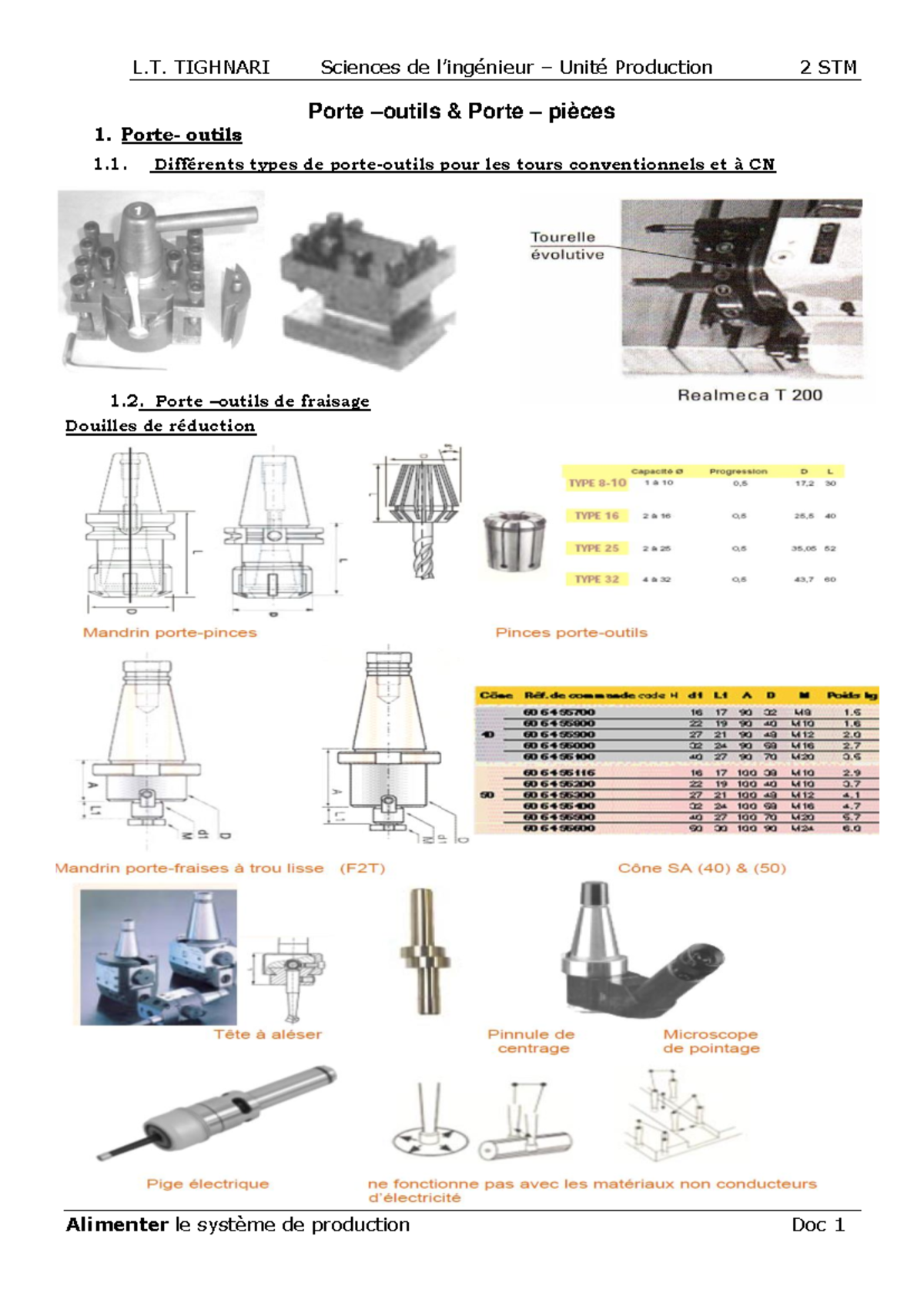 Outils et Pièces - Cours Unité de Production Niveau 2STM - Document Preview