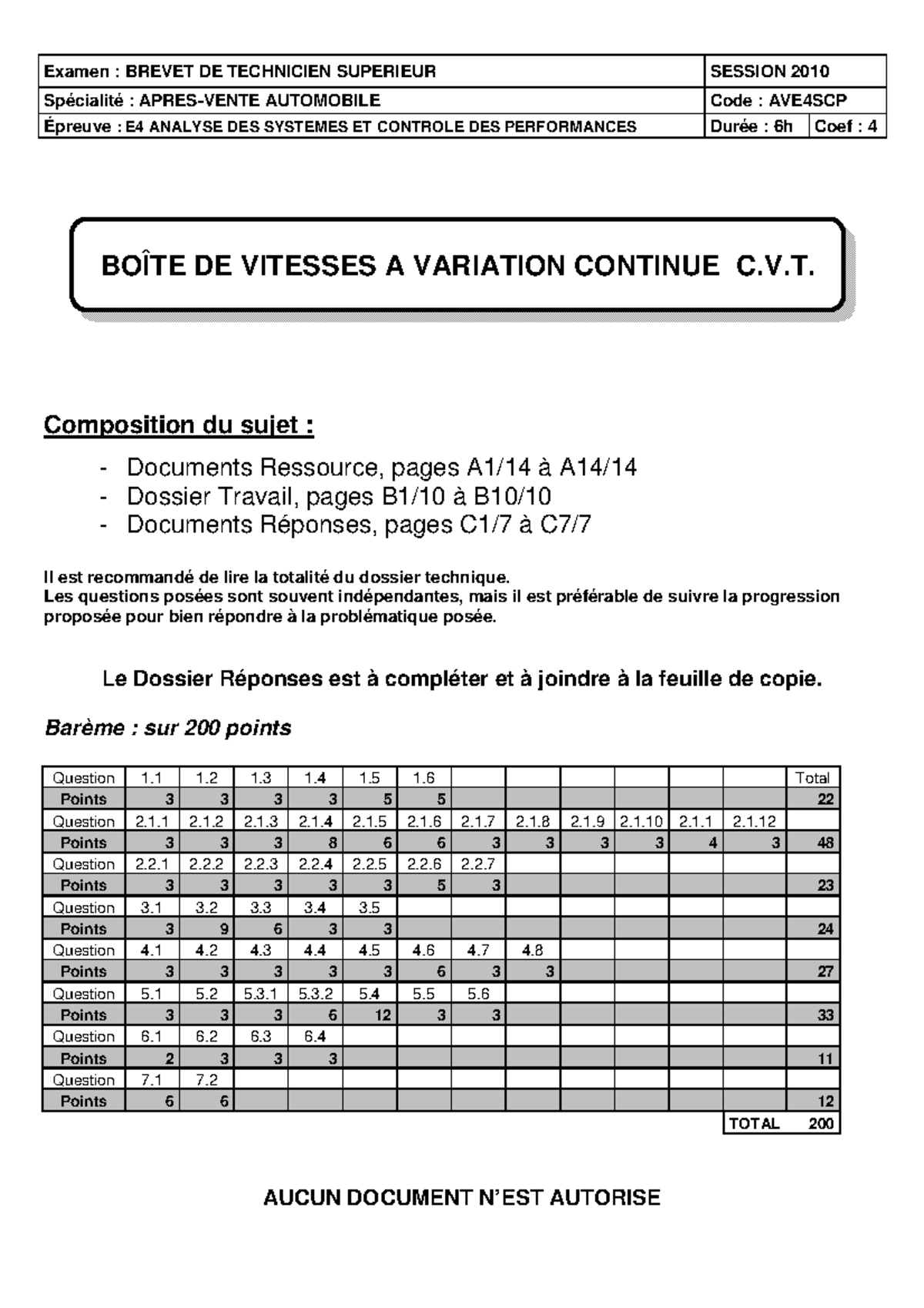 Boîte de Vitesses à Variation Continue (CVT): Analyse des Systèmes E4 ...