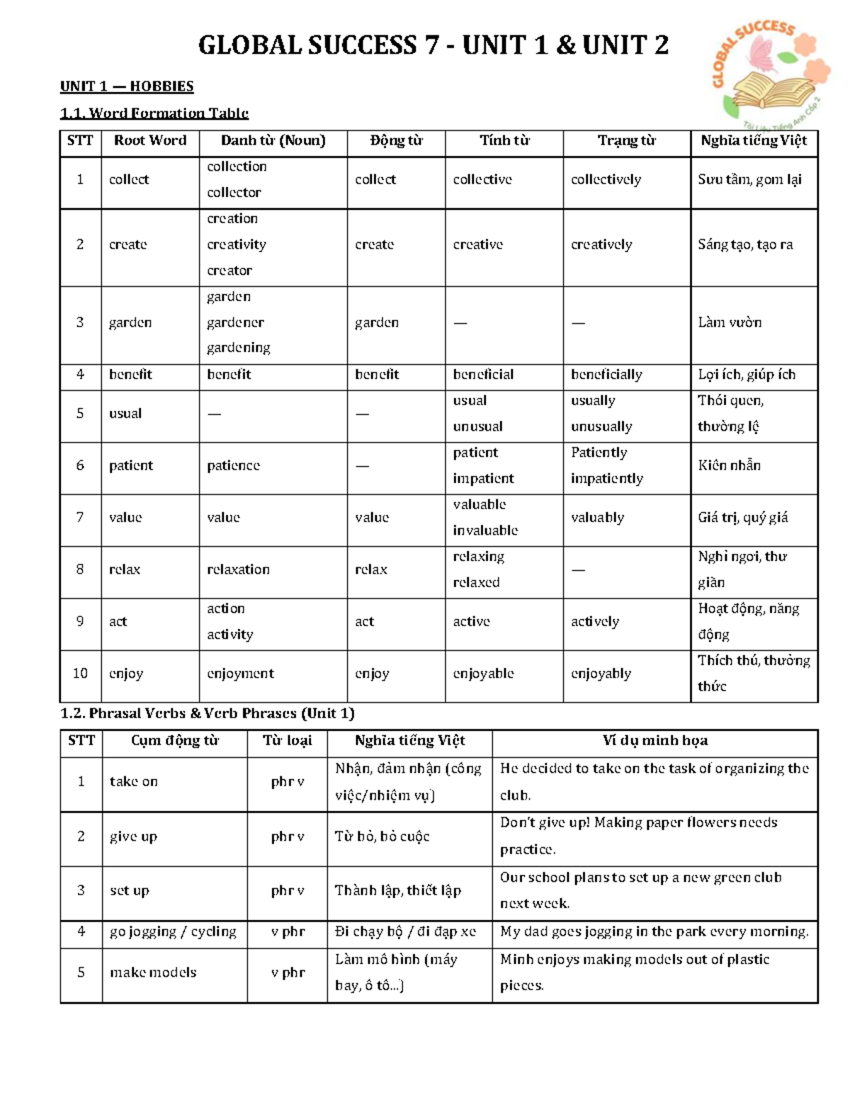 GS7 - UNIT 1 & 2: Vocabulary and Phrasal Verbs on Hobbies and Healthy ...