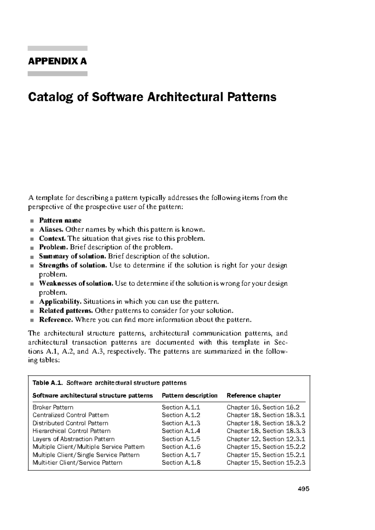 Appendix A: Catalog of Software Architectural Patterns (SWD) - Studocu