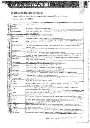English ATAR - Grade: 11 - Western Australian Certificate of Education ...