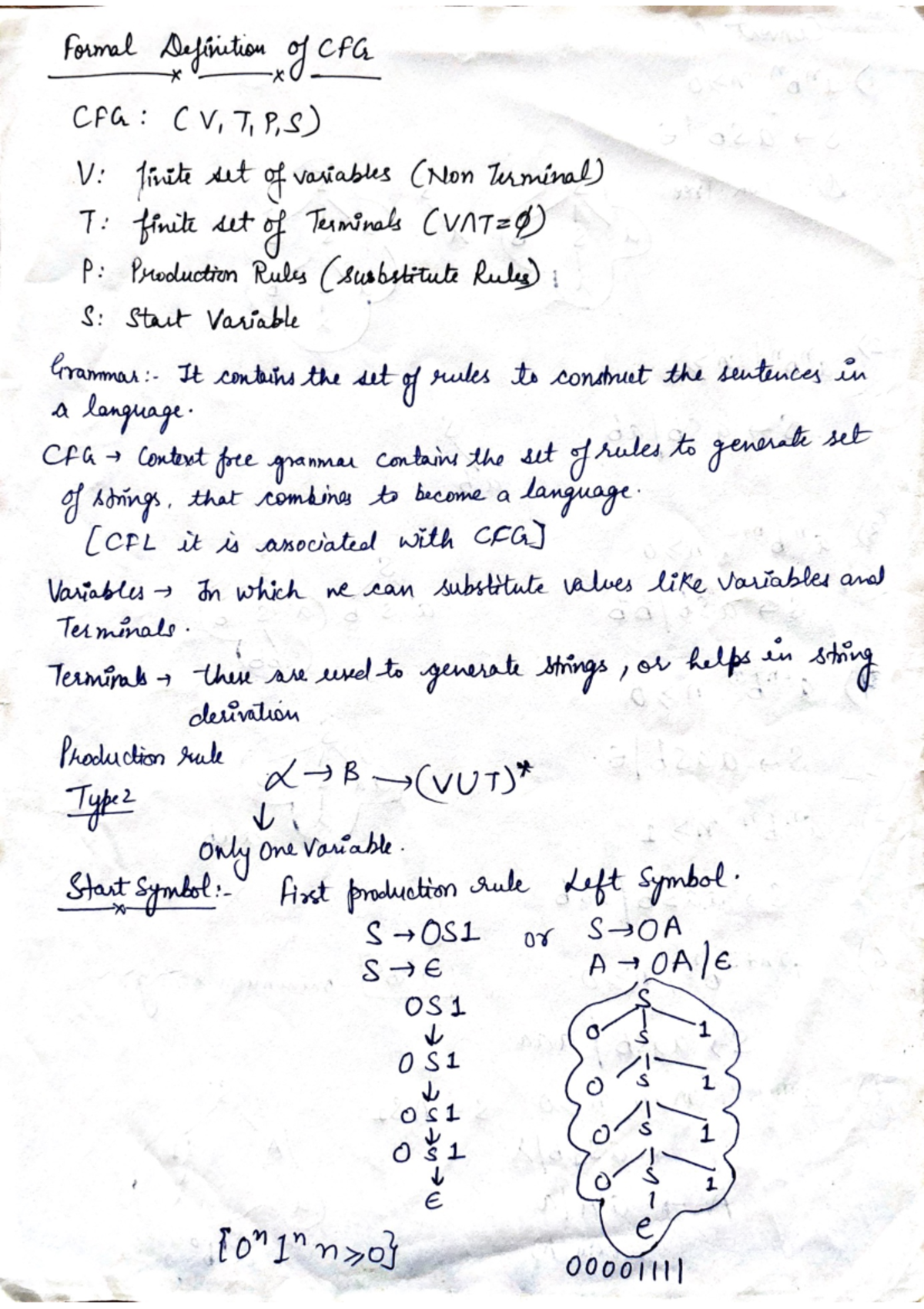 TAFL UNIT 3 & 4 - Comprehensive Notes on Context Free Grammar (CFG ...