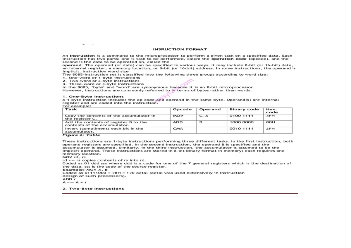 Assembly Language Examples and Programs for 8085 Architecture - Studocu