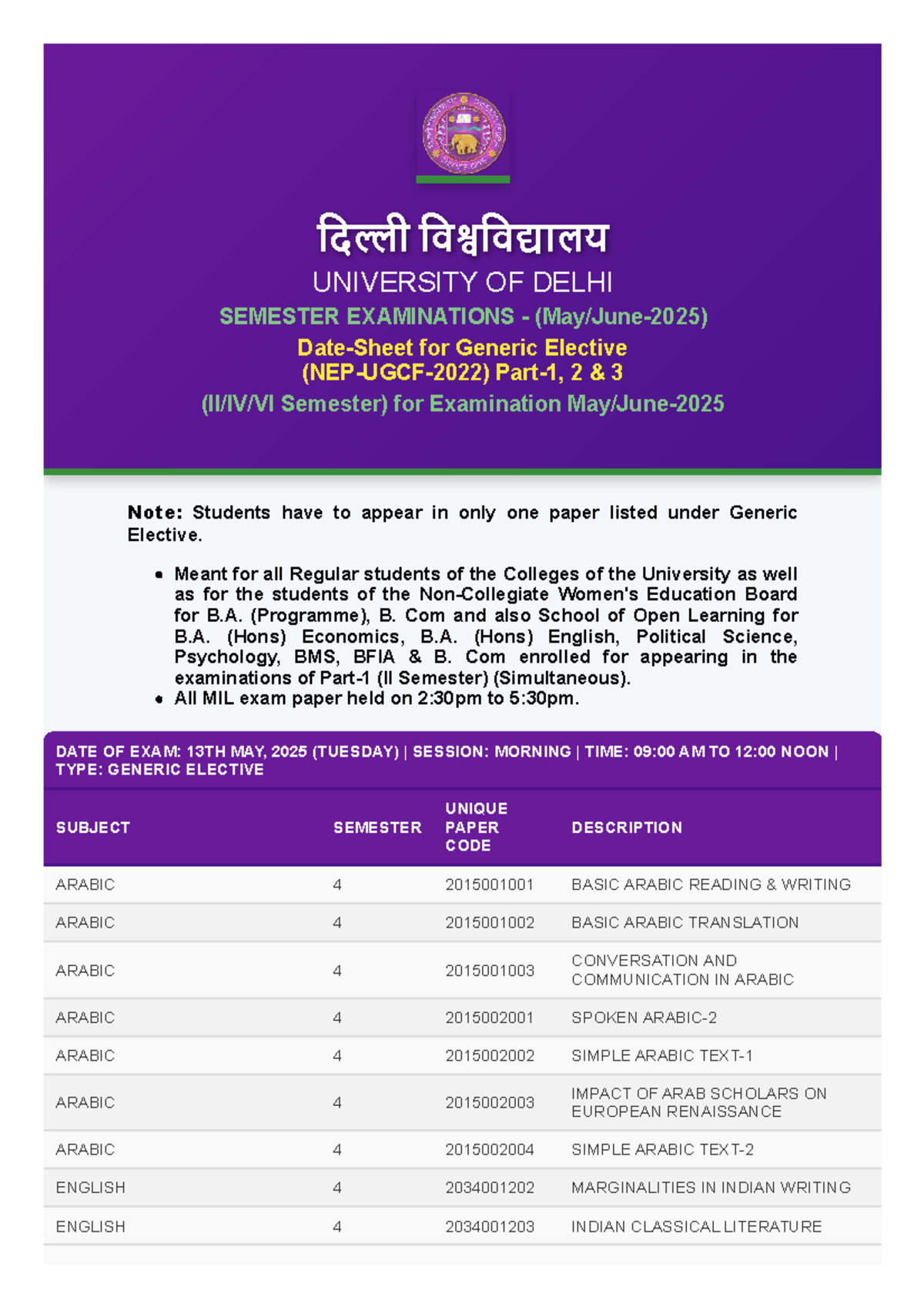 Generic Elective Course Details for University of Delhi (Semester 3 ...