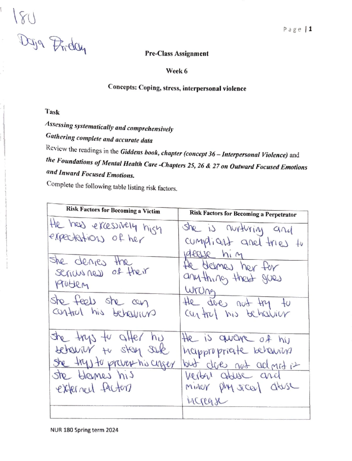 NUR 185 Week 5 Pre-Class Assignment on Tissue Integrity and Burns - Studocu