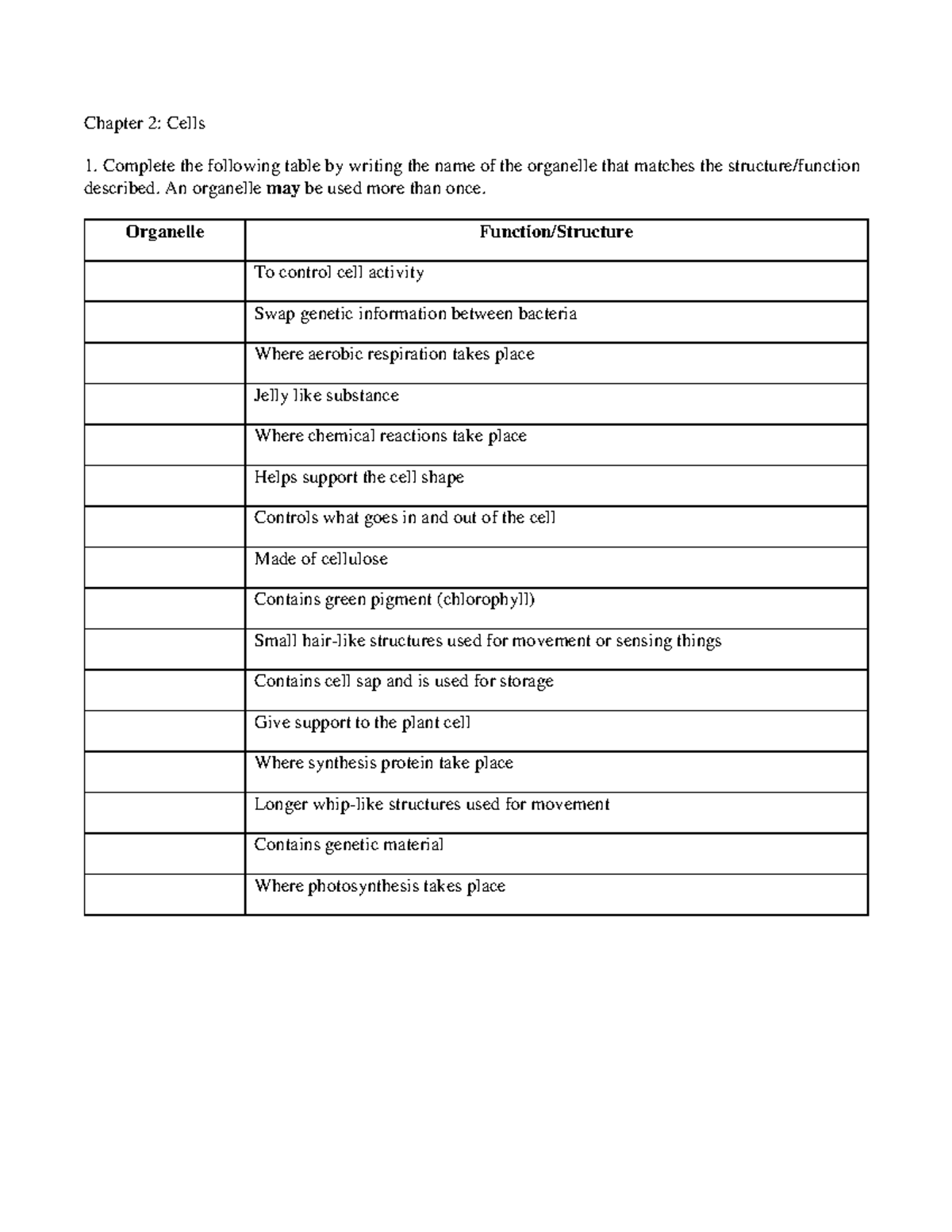 Biology 101 Final Exam Review: Cells, Molecules, and Transport - Studocu