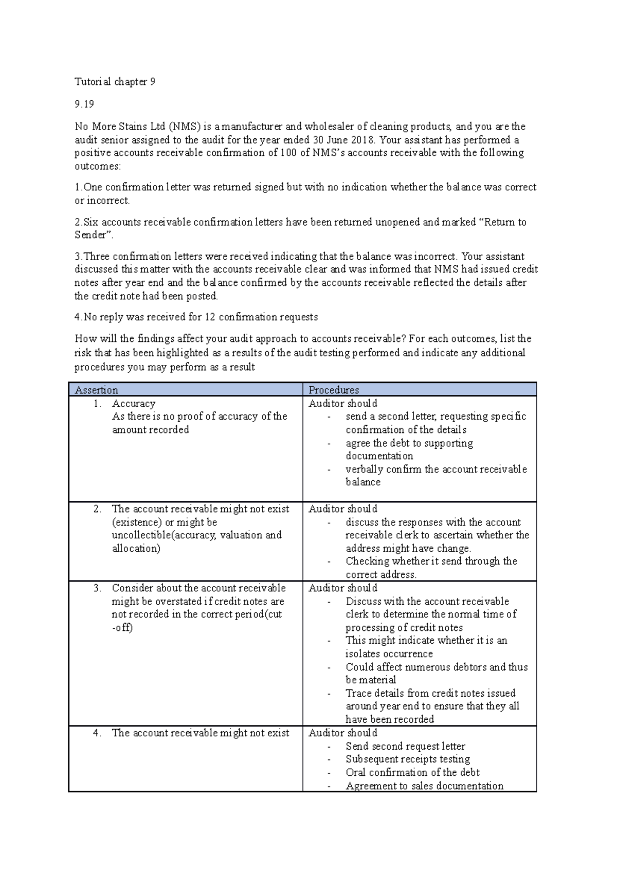Audit Tutorial Chapter 9 & 10 Insights and Procedures Analysis - Studocu
