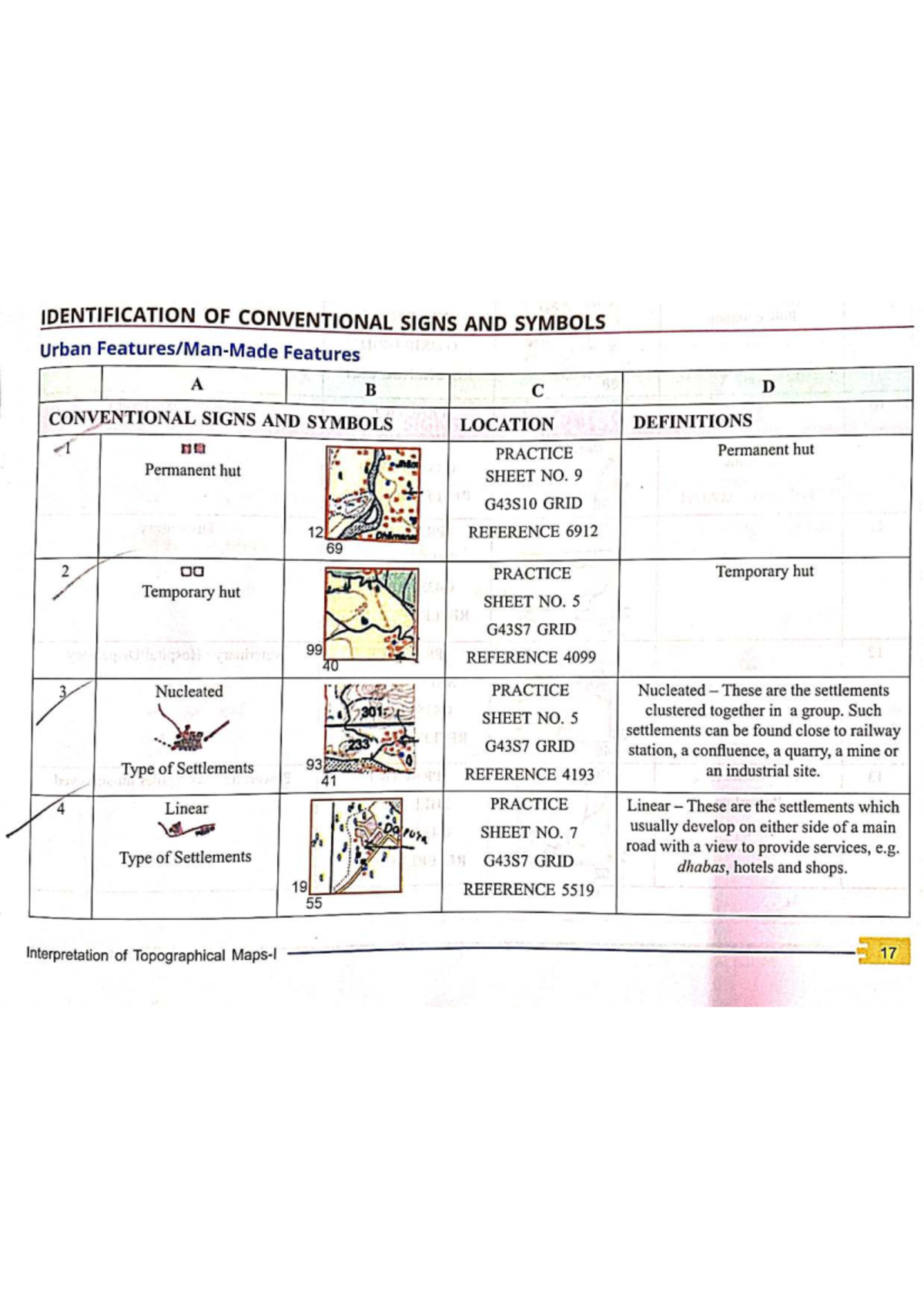 Identification of Conventional Signs and Symbols in Urban Features ...