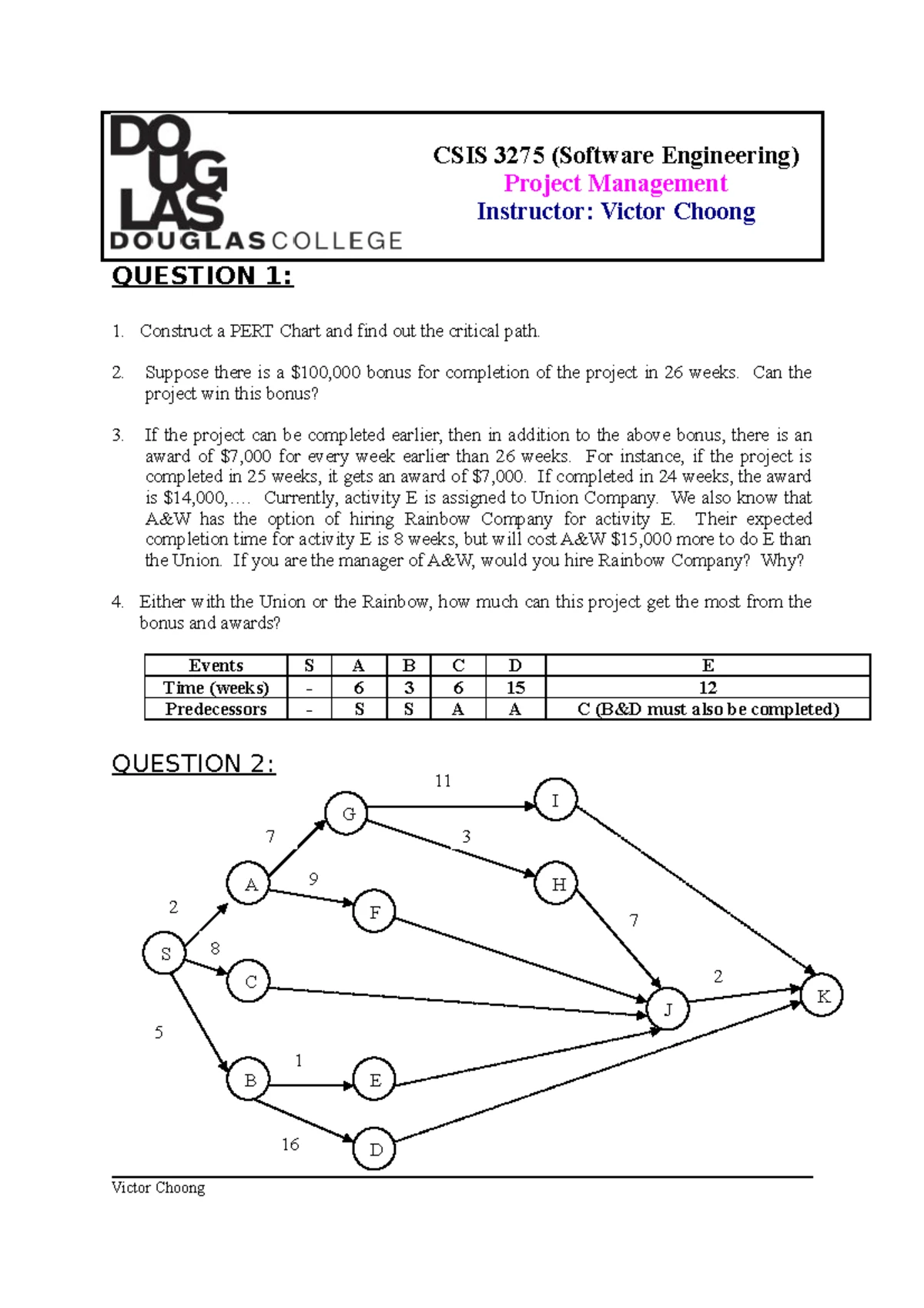TEST BANK - Quizlet Notes for Software Engineering Class (SE-101) - Studocu