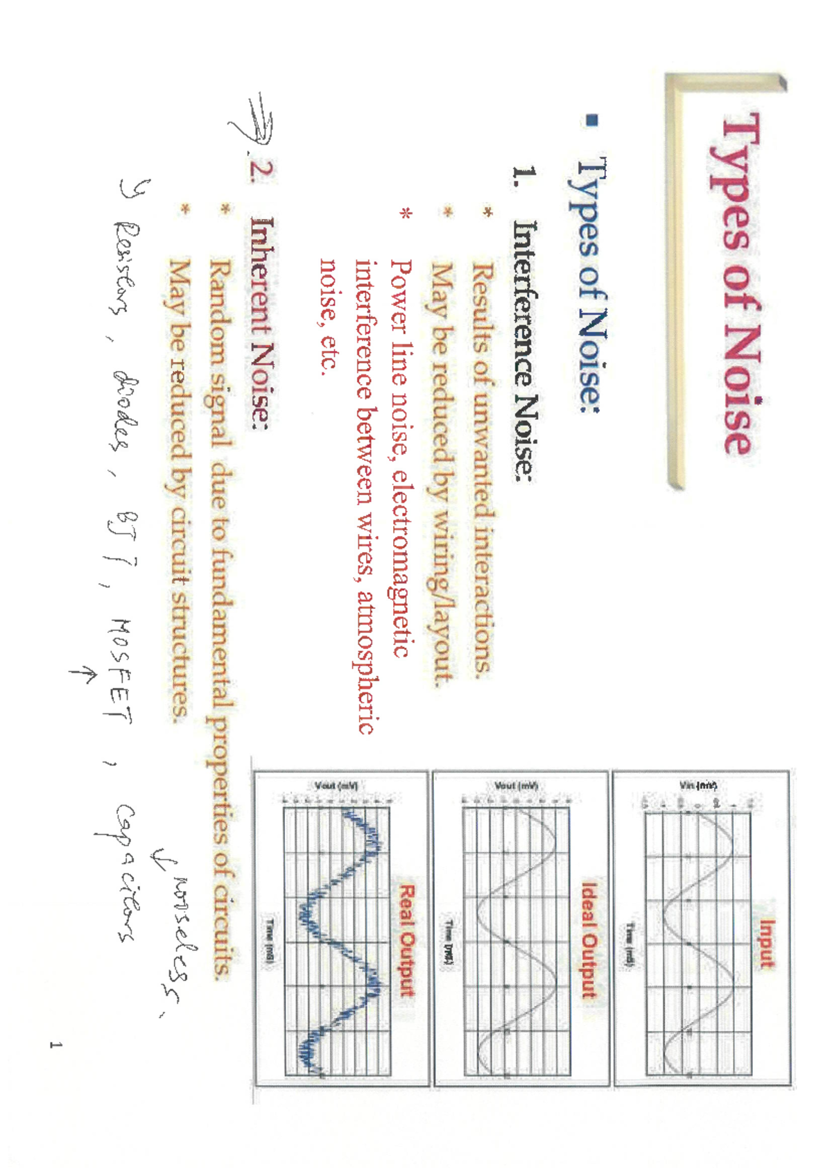 Noise Types and Analysis in Analog ICs: A Comprehensive Study (Course ...
