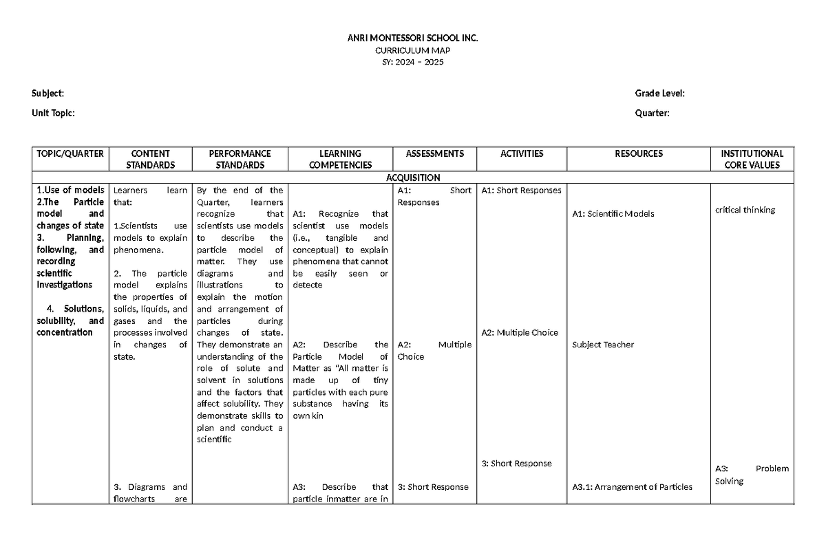 PEAC Curriculum Map for Grade Science - SY 2024-2025 - Studocu