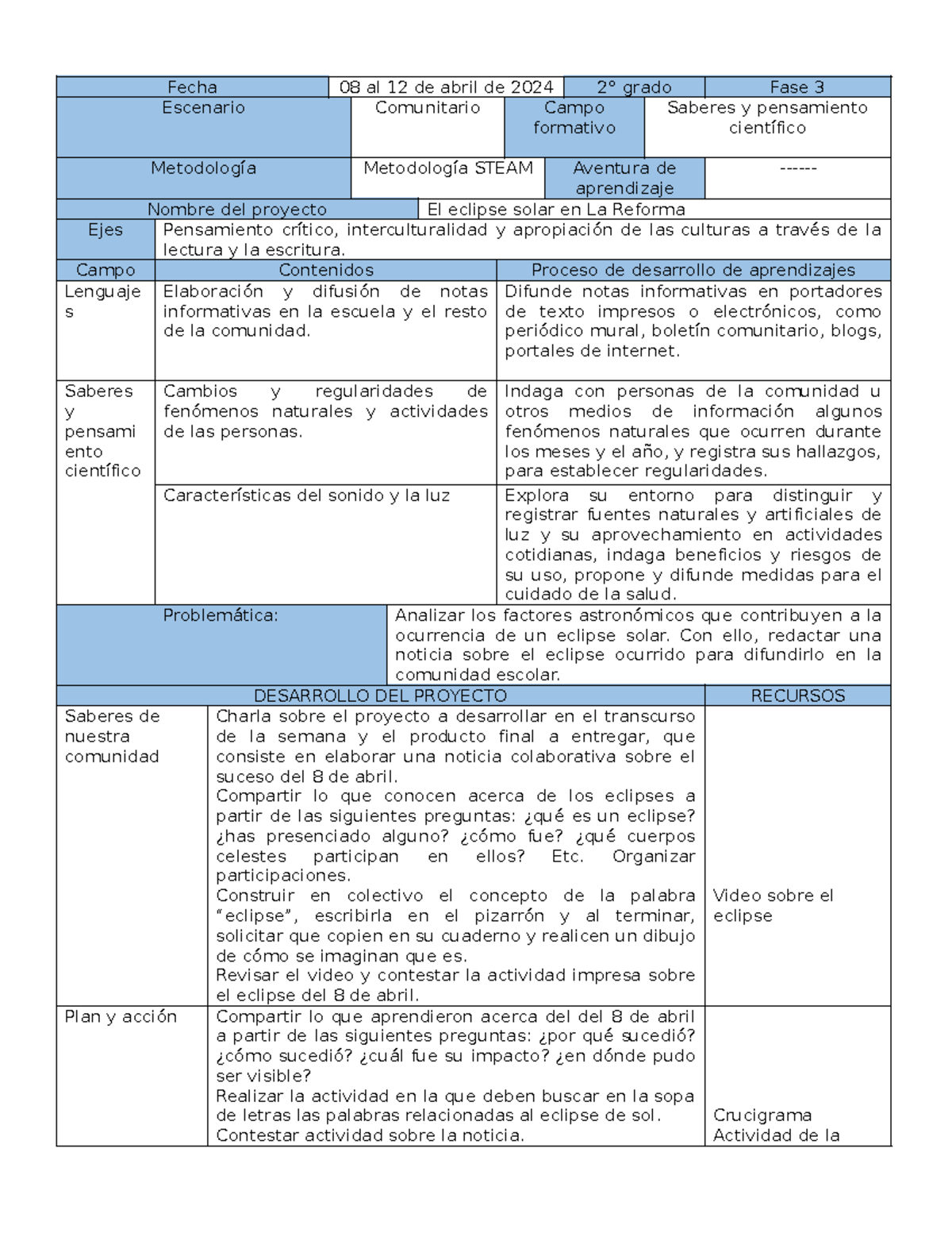 Semana 29 - PLANEACION PARA 3° GRADO PRIMARIA - Fecha 08 al 12 de abril ...
