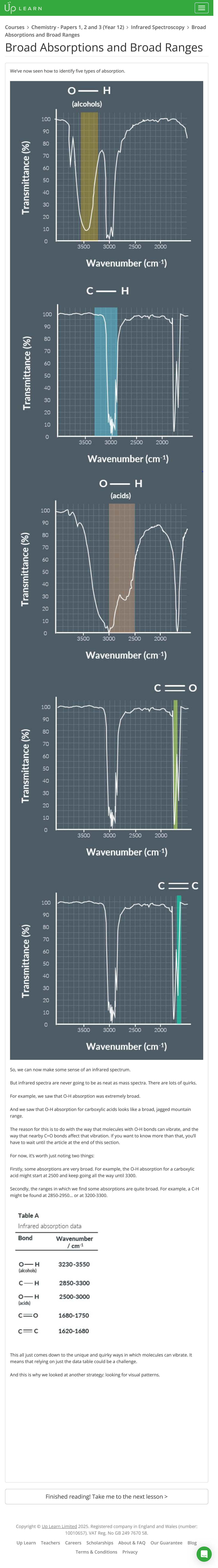 Year 12 Chemistry: IR Spectroscopy Absorptions & Ranges Analysis - Studocu