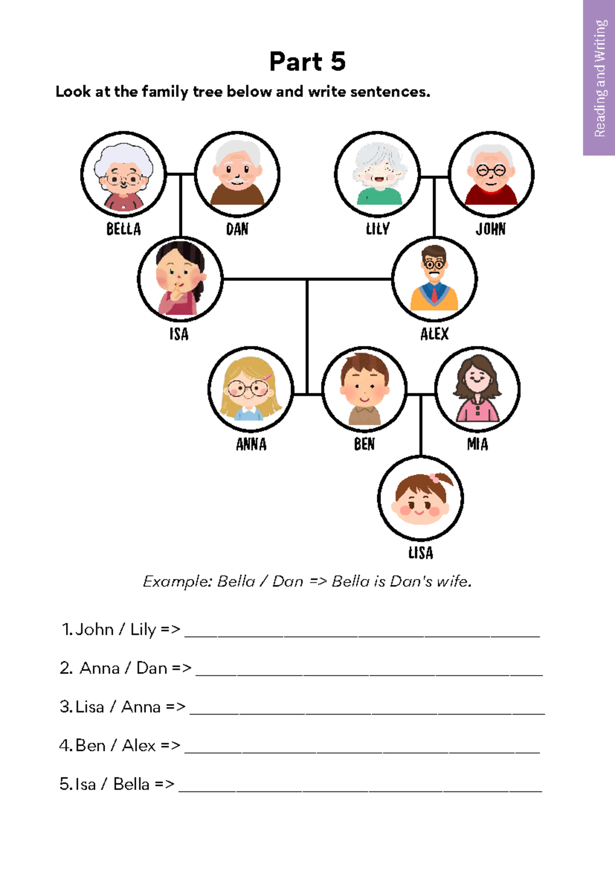 Family tree - International Professional English (FL2) - Edit - BEN MIA ...