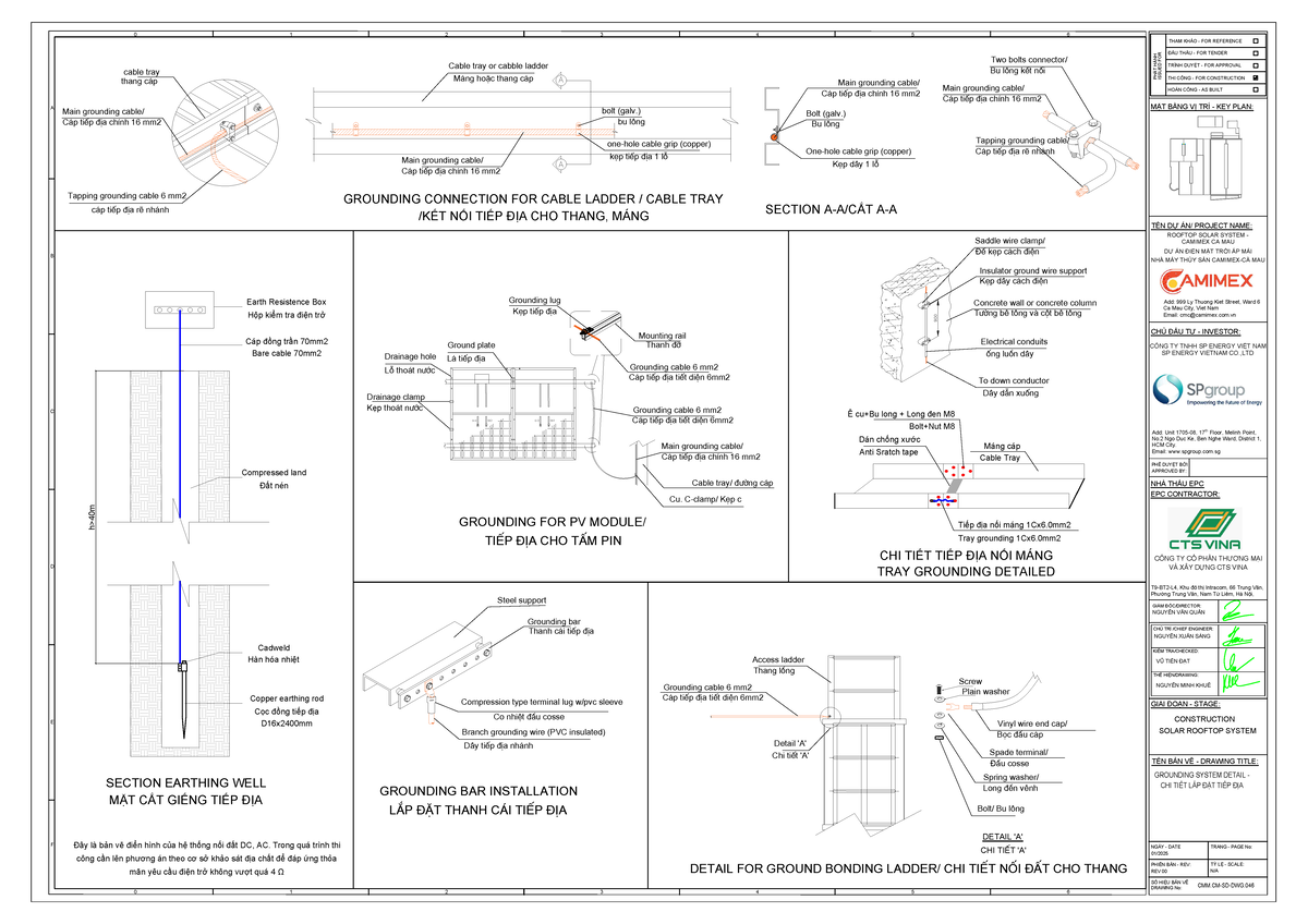 CMM-SD-DWG. Grounding System Detail for Solar Rooftop Installation ...