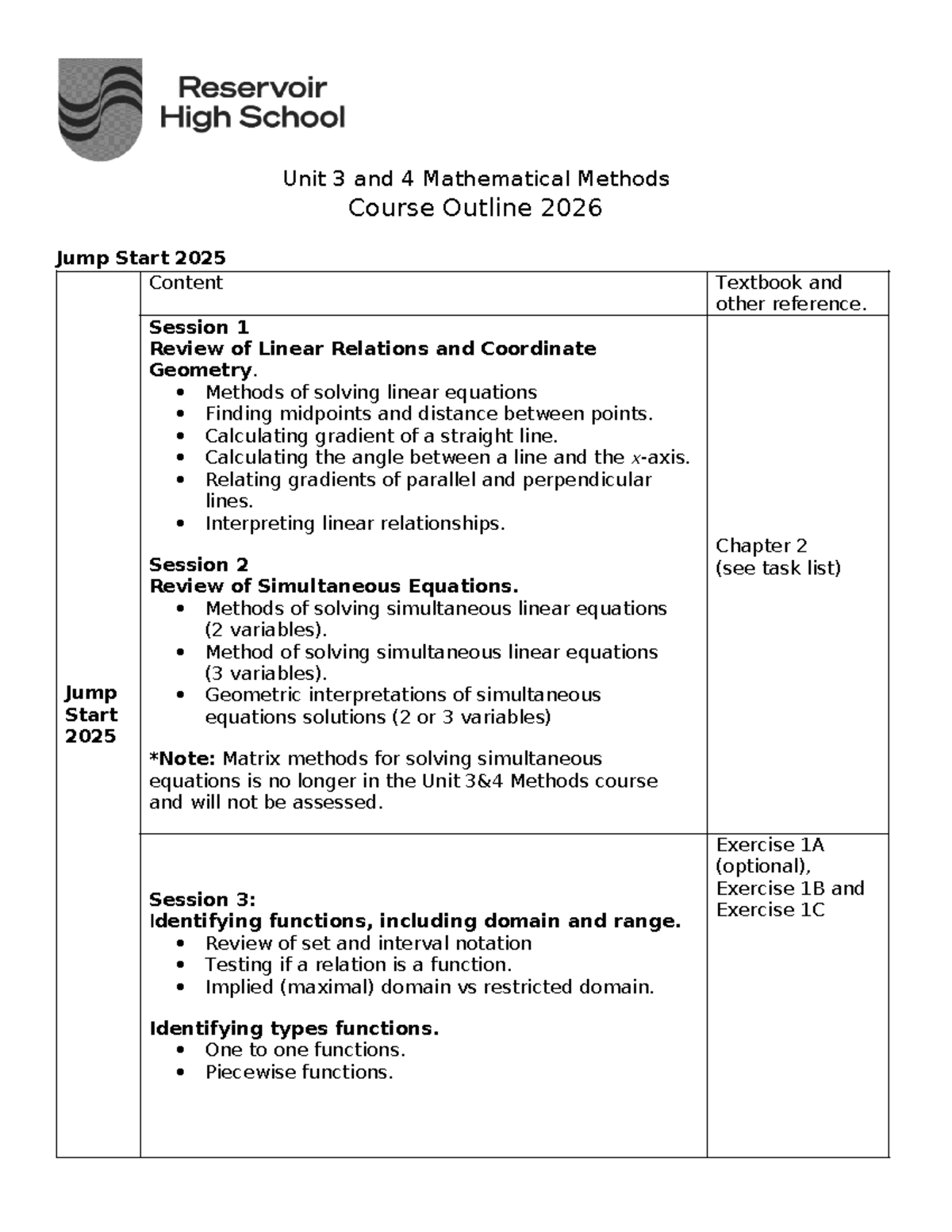 12MME Course Outline 2026: Mathematical Methods Unit 3 & 4 Overview ...