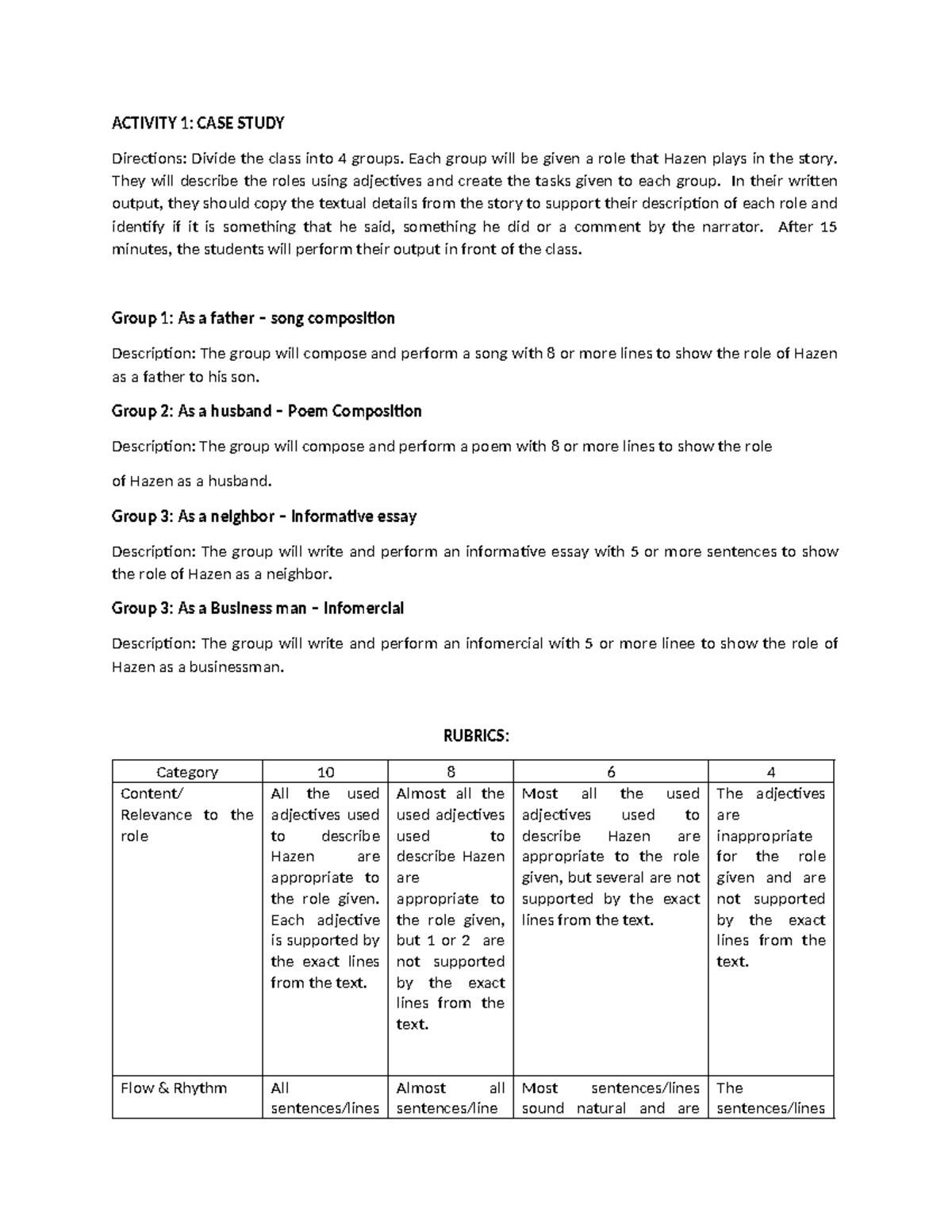 Activity 1 case study's - ACTIVITY 1: CASE STUDY Directions: Divide the ...
