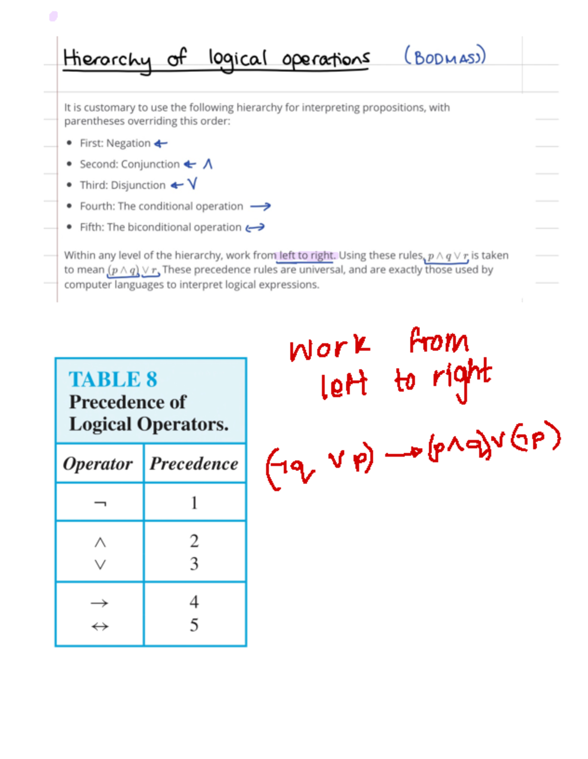 Formulas cheatsheet mam1008s - work from left to right (q Vp) ####### → ...