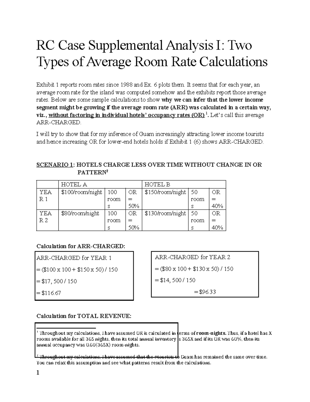 RC Case - Supplemental Analyses: Average Room Rate Calculations - Studocu