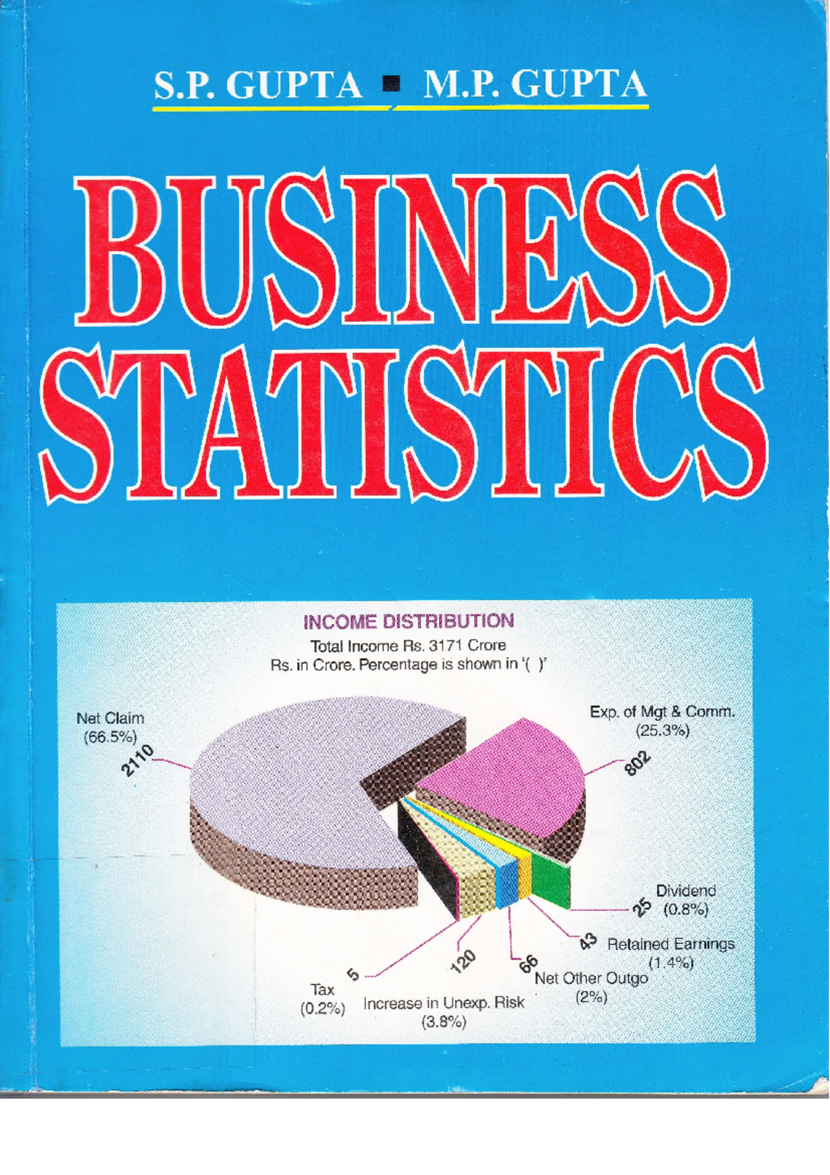 Chapter 7: Understanding Correlation Concepts and Applications - Studocu